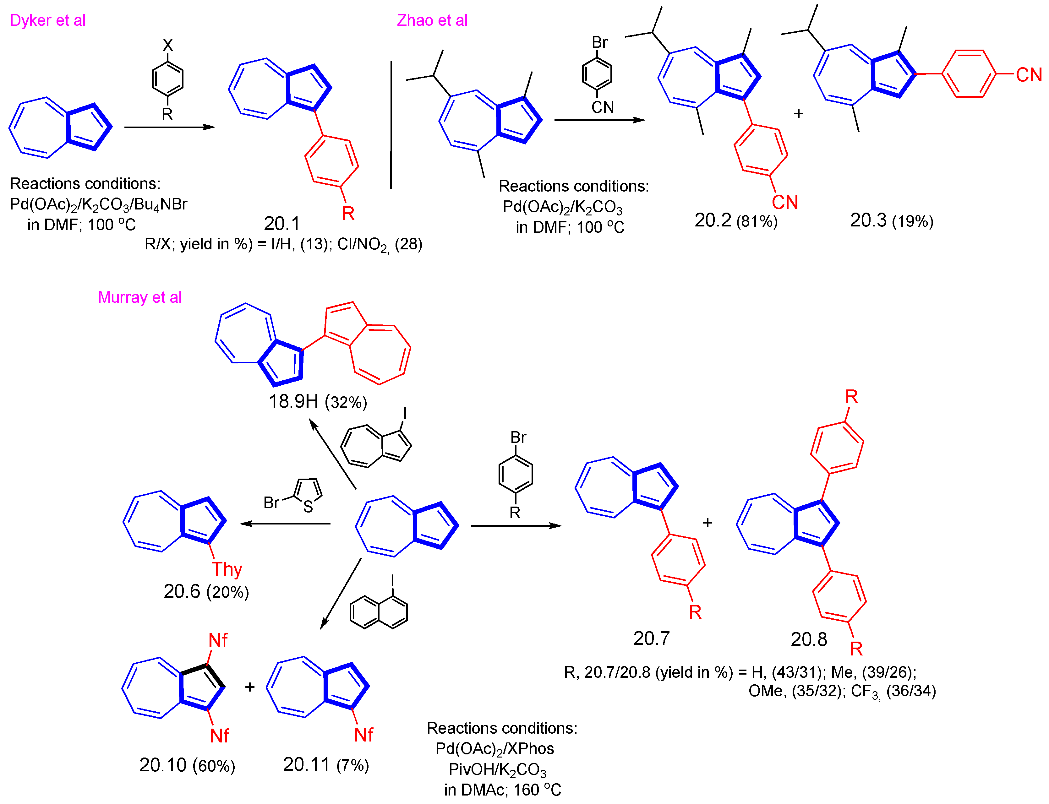 Symmetry 15 00310 sch020 Symmetry 15 00310 sch020