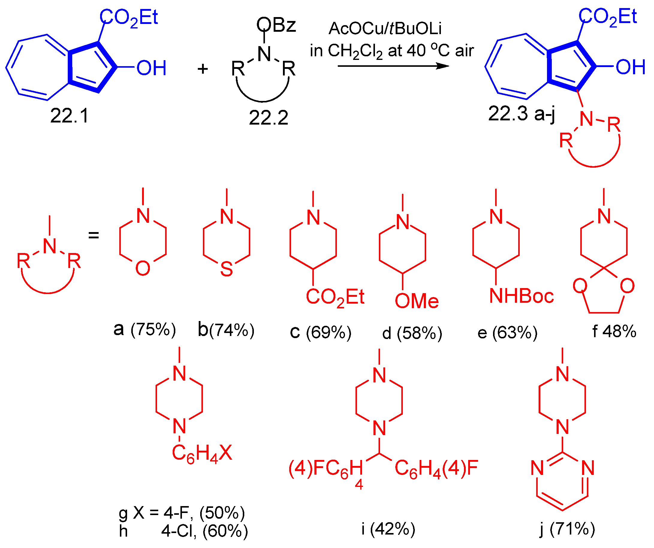 Symmetry 15 00310 sch022 Symmetry 15 00310 sch022