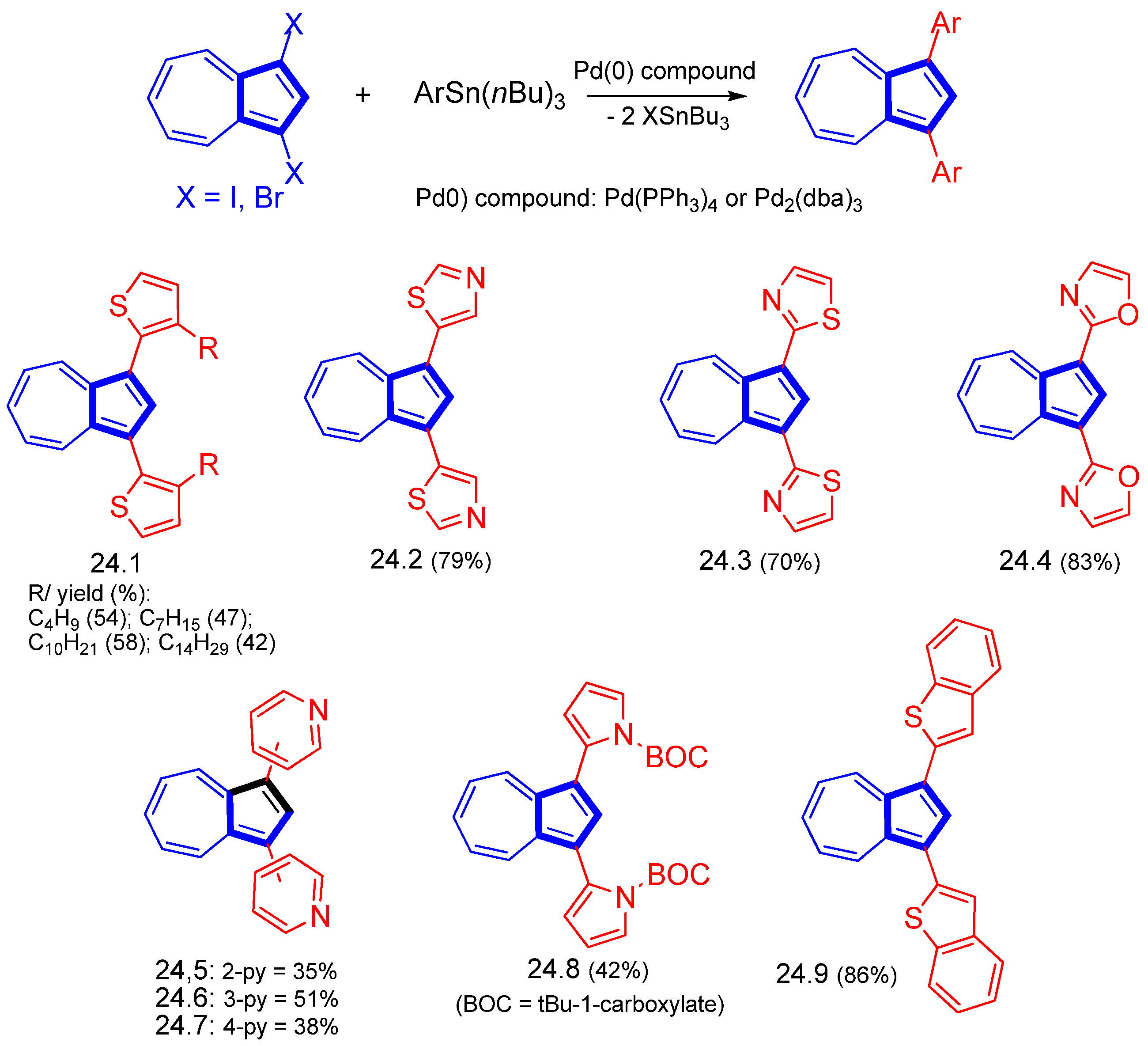 Symmetry 15 00310 sch024 Symmetry 15 00310 sch024