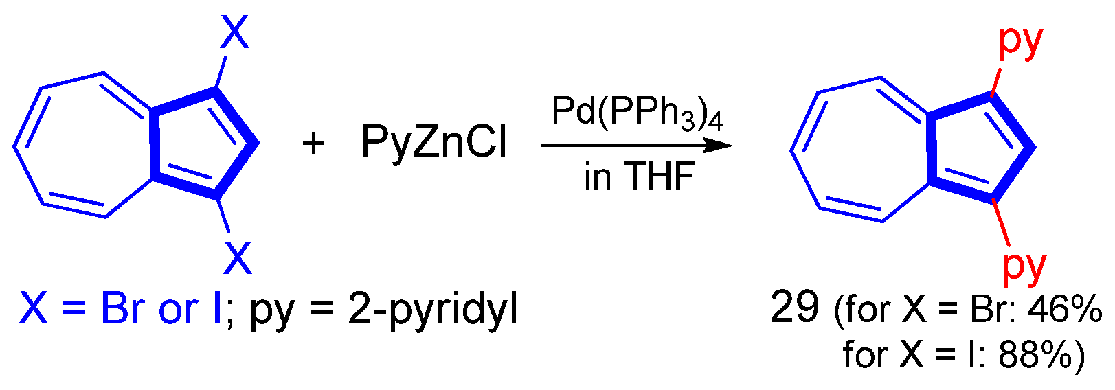 Symmetry 15 00310 sch029 Symmetry 15 00310 sch029