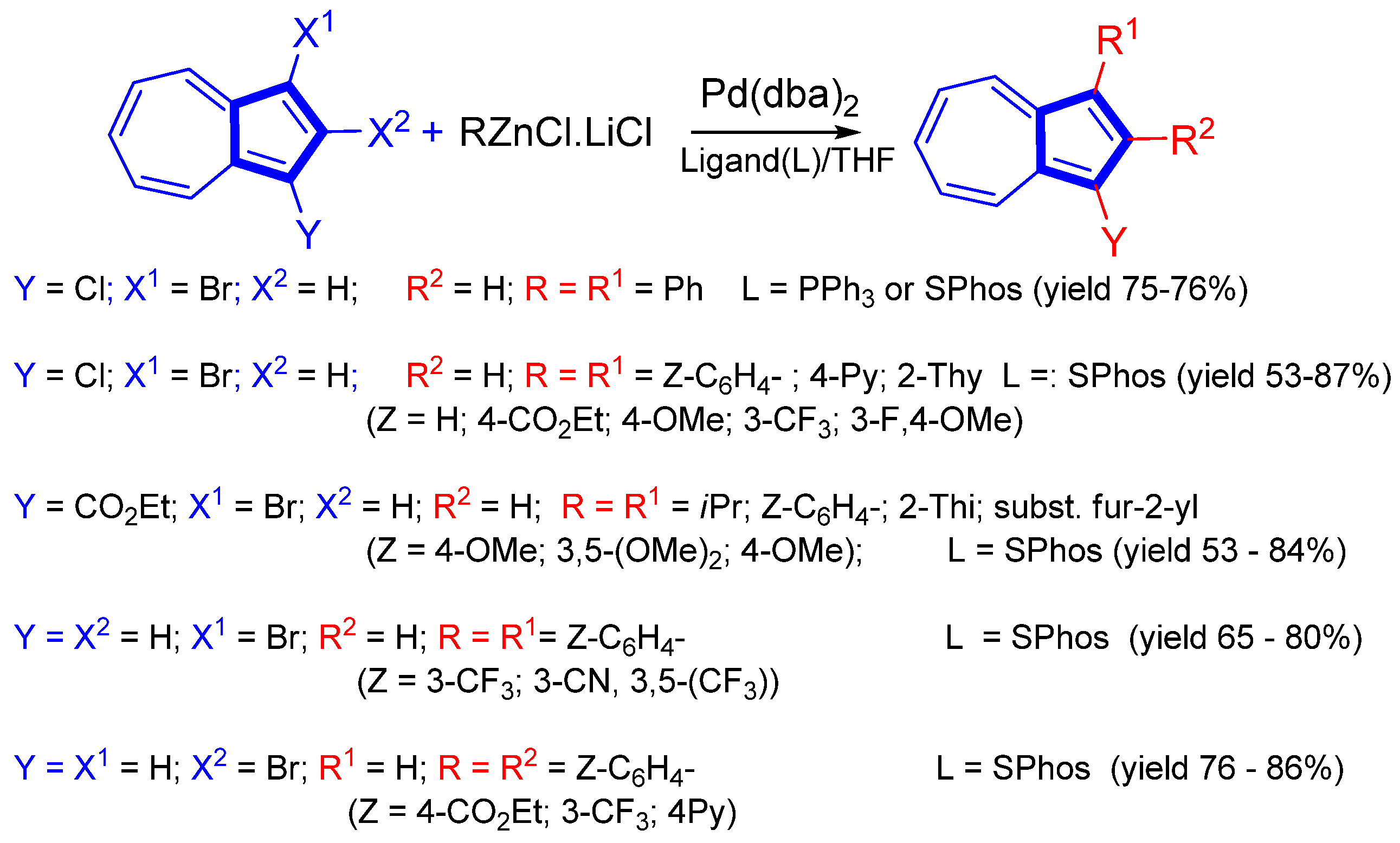 Symmetry 15 00310 sch030 Symmetry 15 00310 sch030