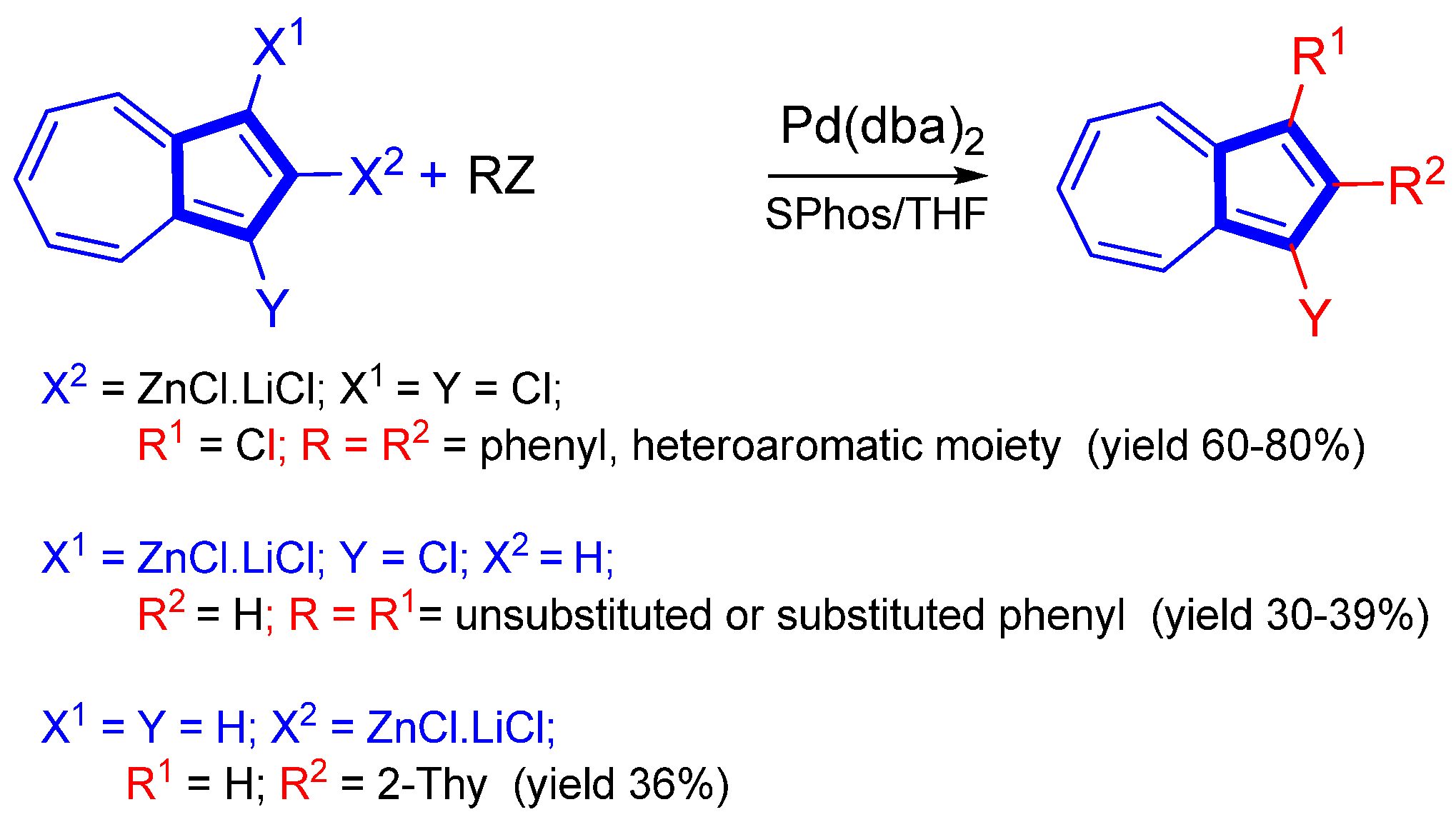 Symmetry 15 00310 sch031 Symmetry 15 00310 sch031