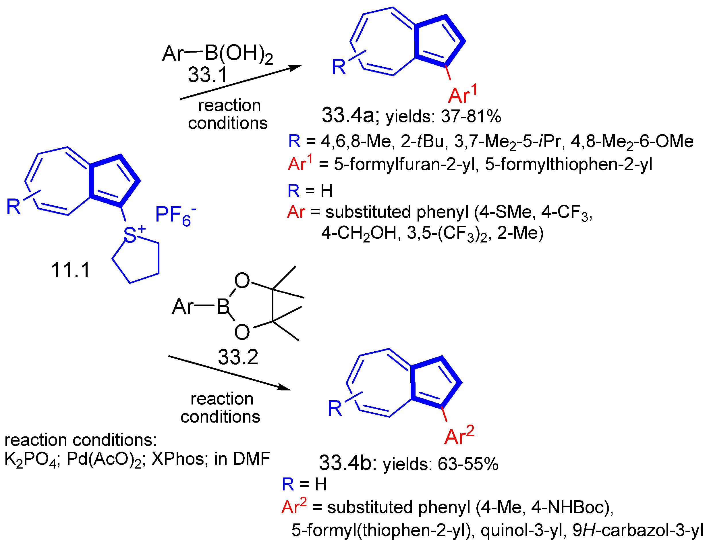 Symmetry 15 00310 sch033 Symmetry 15 00310 sch033