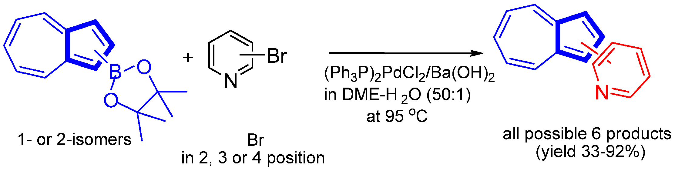 Symmetry 15 00310 sch036 Symmetry 15 00310 sch036