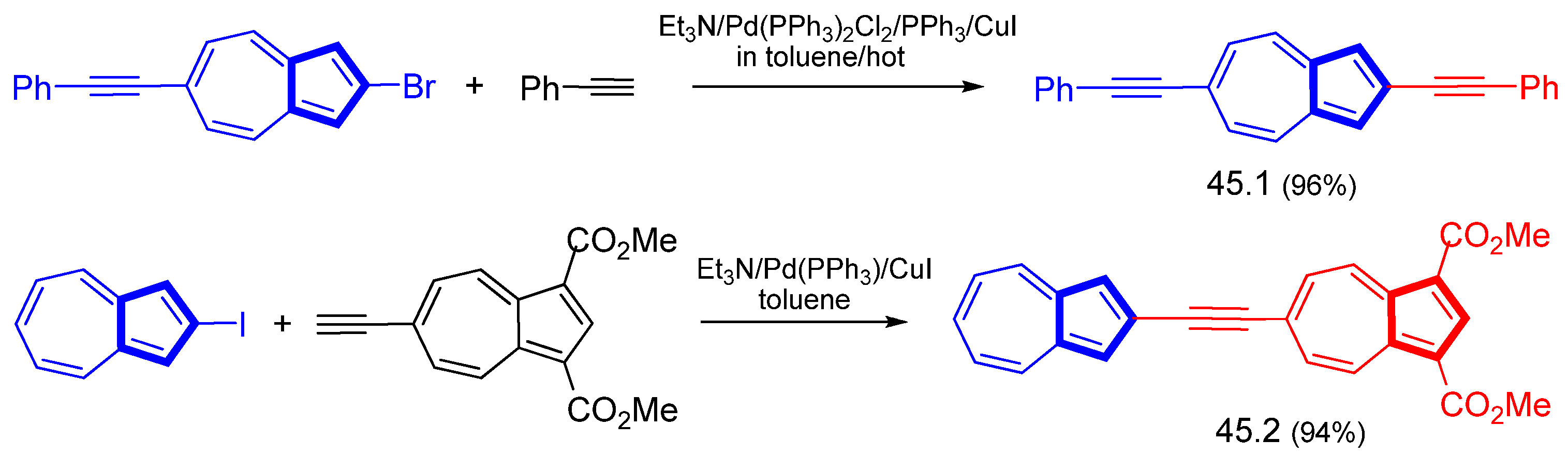 Symmetry 15 00310 sch045 Symmetry 15 00310 sch045