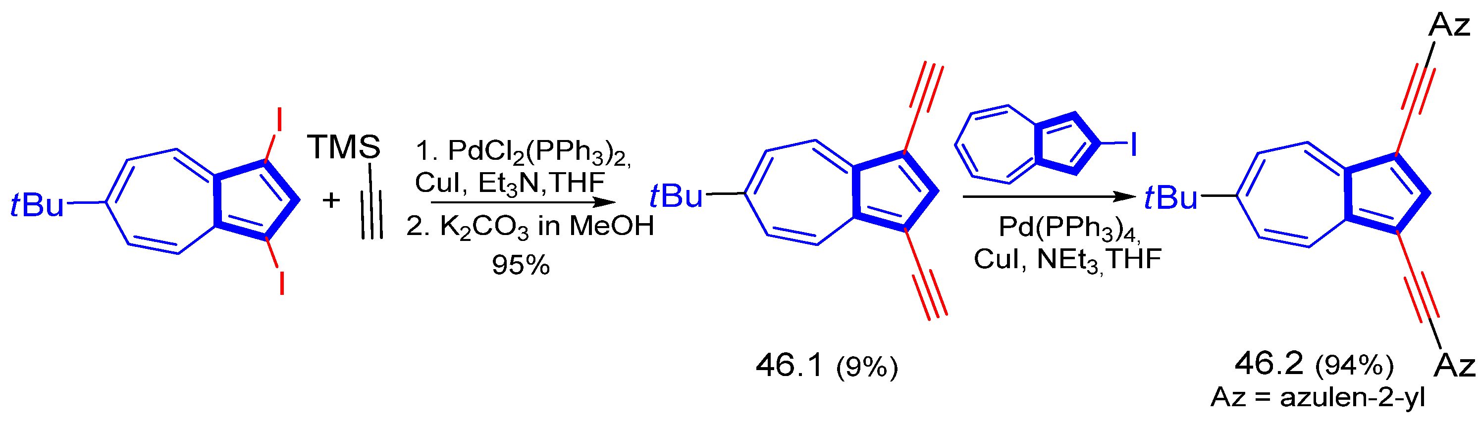 Symmetry 15 00310 sch046 Symmetry 15 00310 sch046