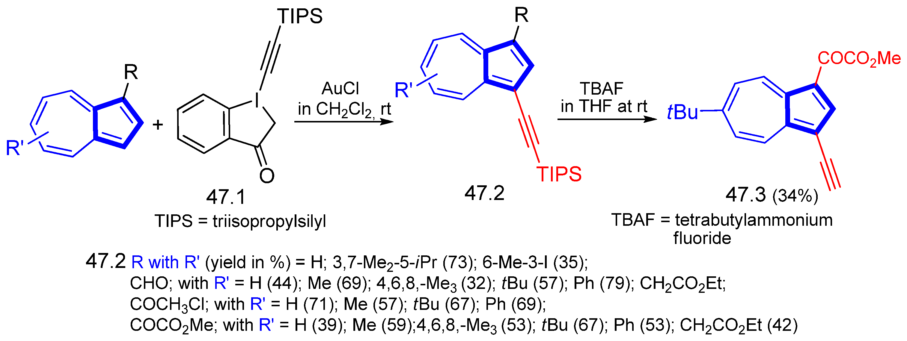 Symmetry 15 00310 sch047 Symmetry 15 00310 sch047