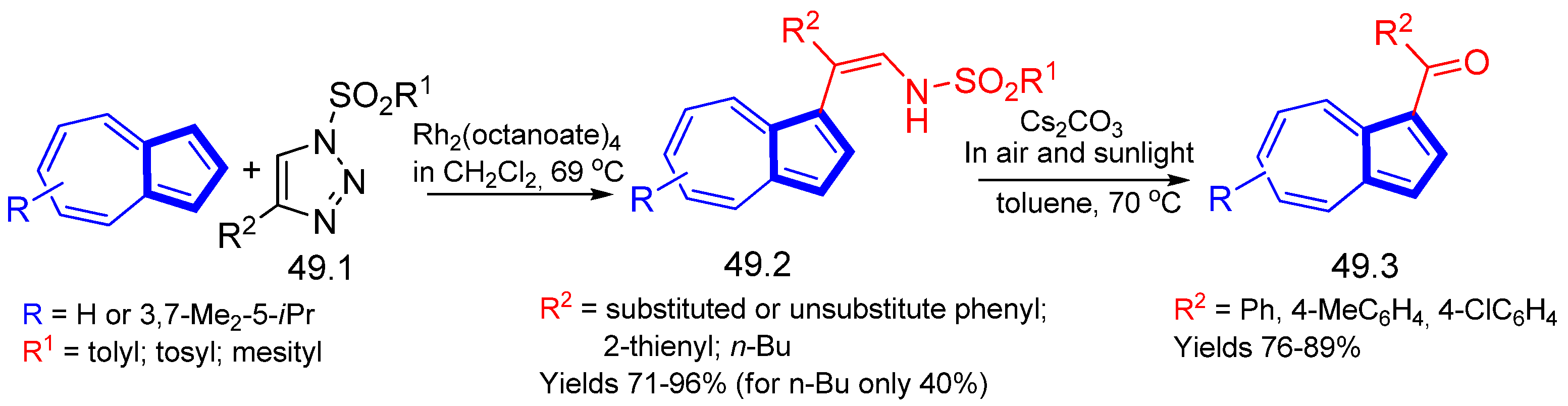 Symmetry 15 00310 sch049 Symmetry 15 00310 sch049