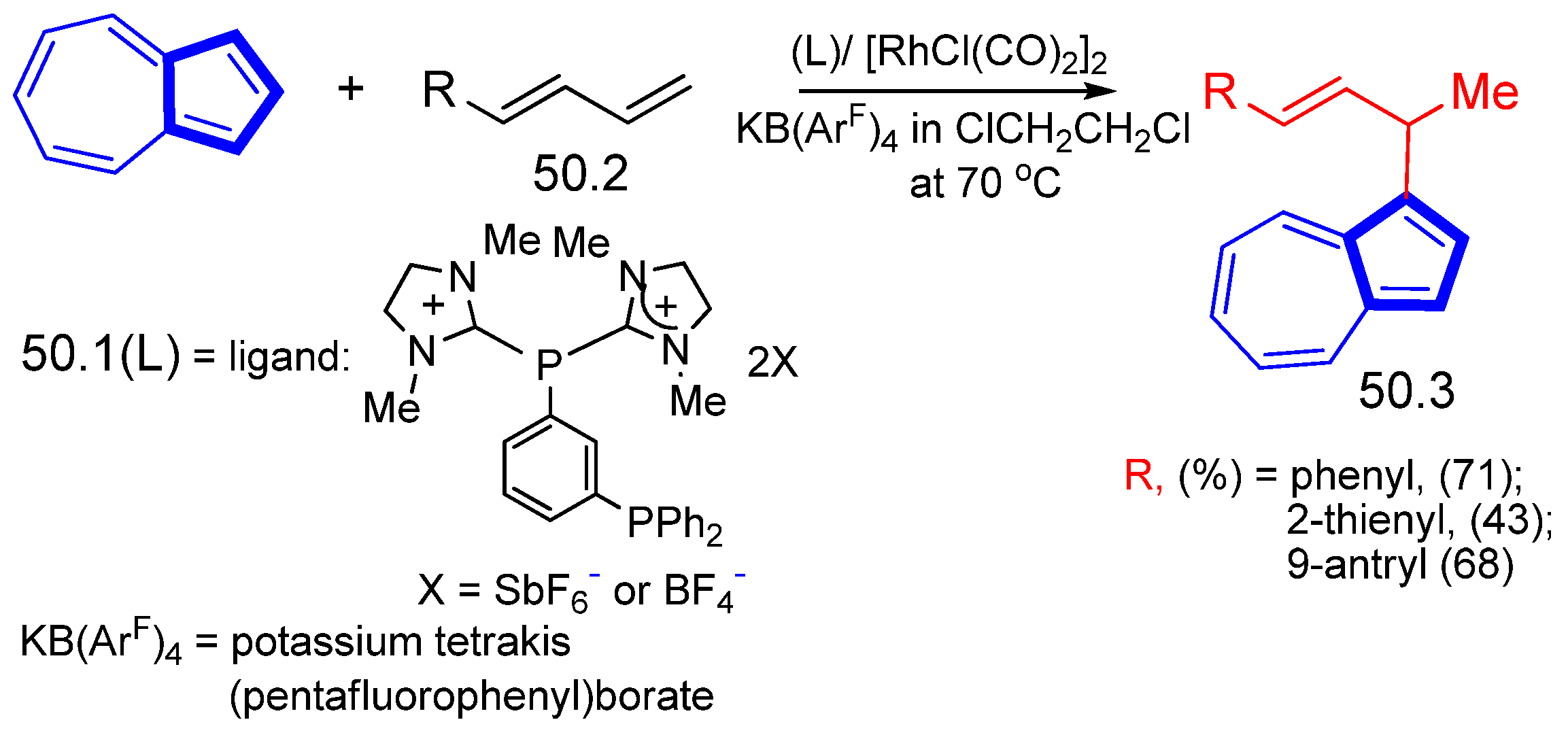 Symmetry 15 00310 sch050 Symmetry 15 00310 sch050