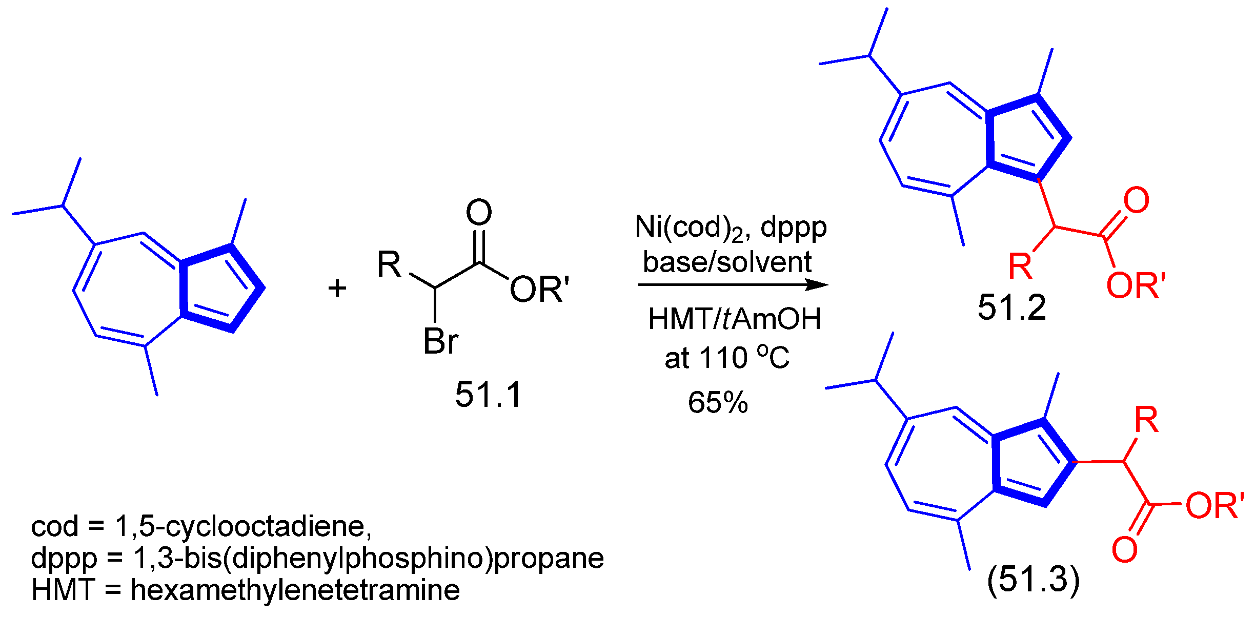 Symmetry 15 00310 sch051 Symmetry 15 00310 sch051