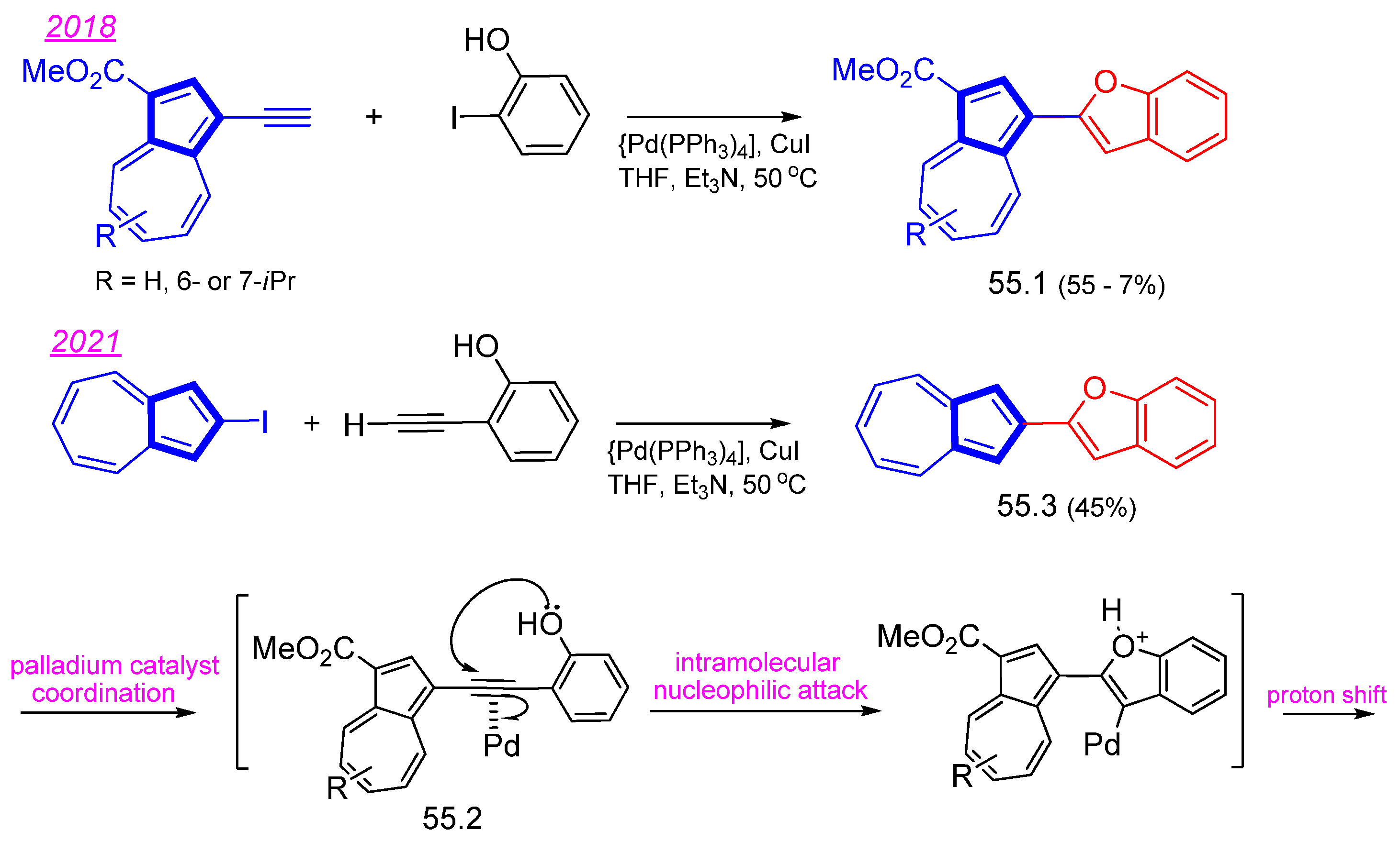 Symmetry 15 00310 sch055 Symmetry 15 00310 sch055