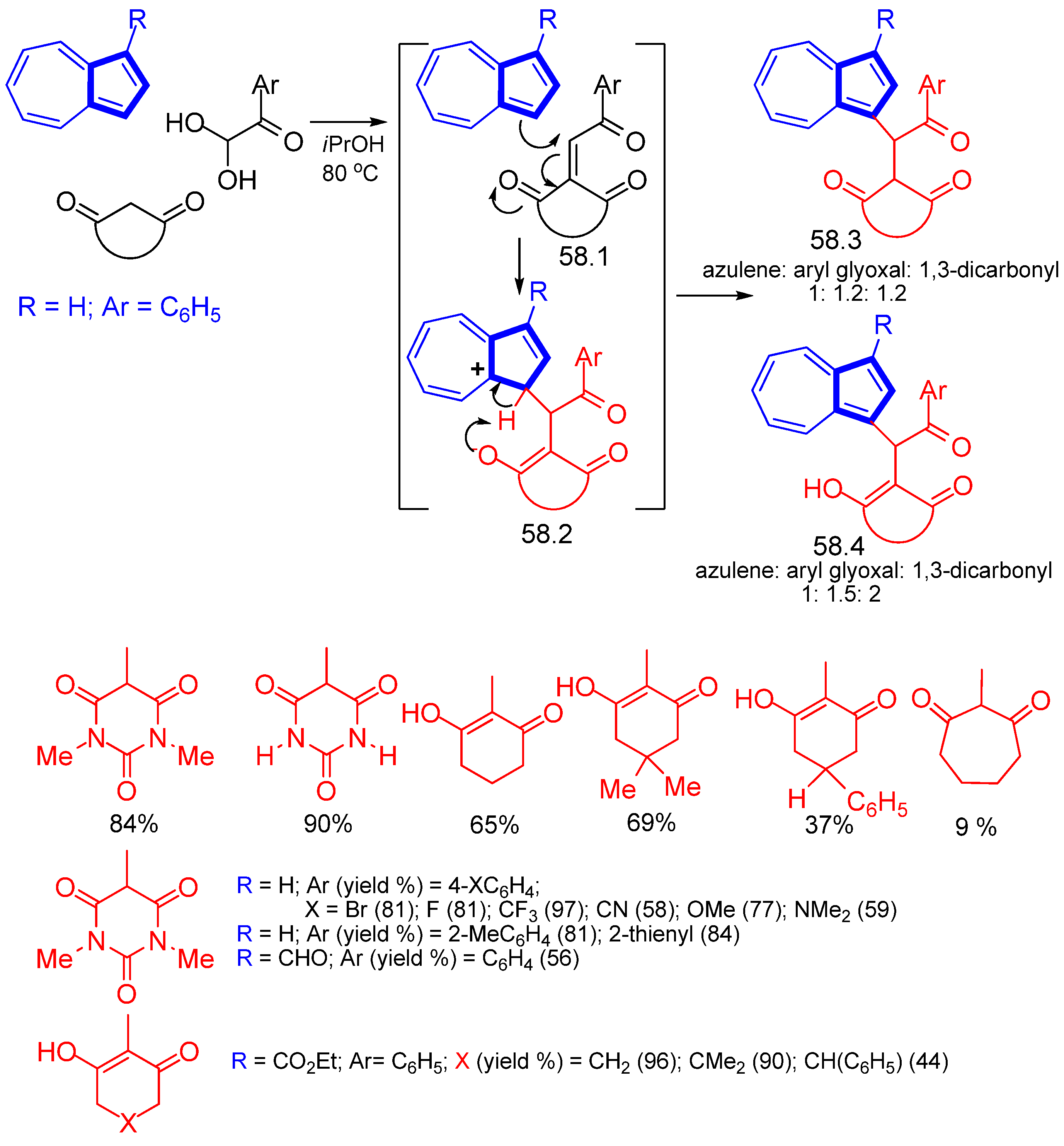 Symmetry 15 00310 sch058 Symmetry 15 00310 sch058