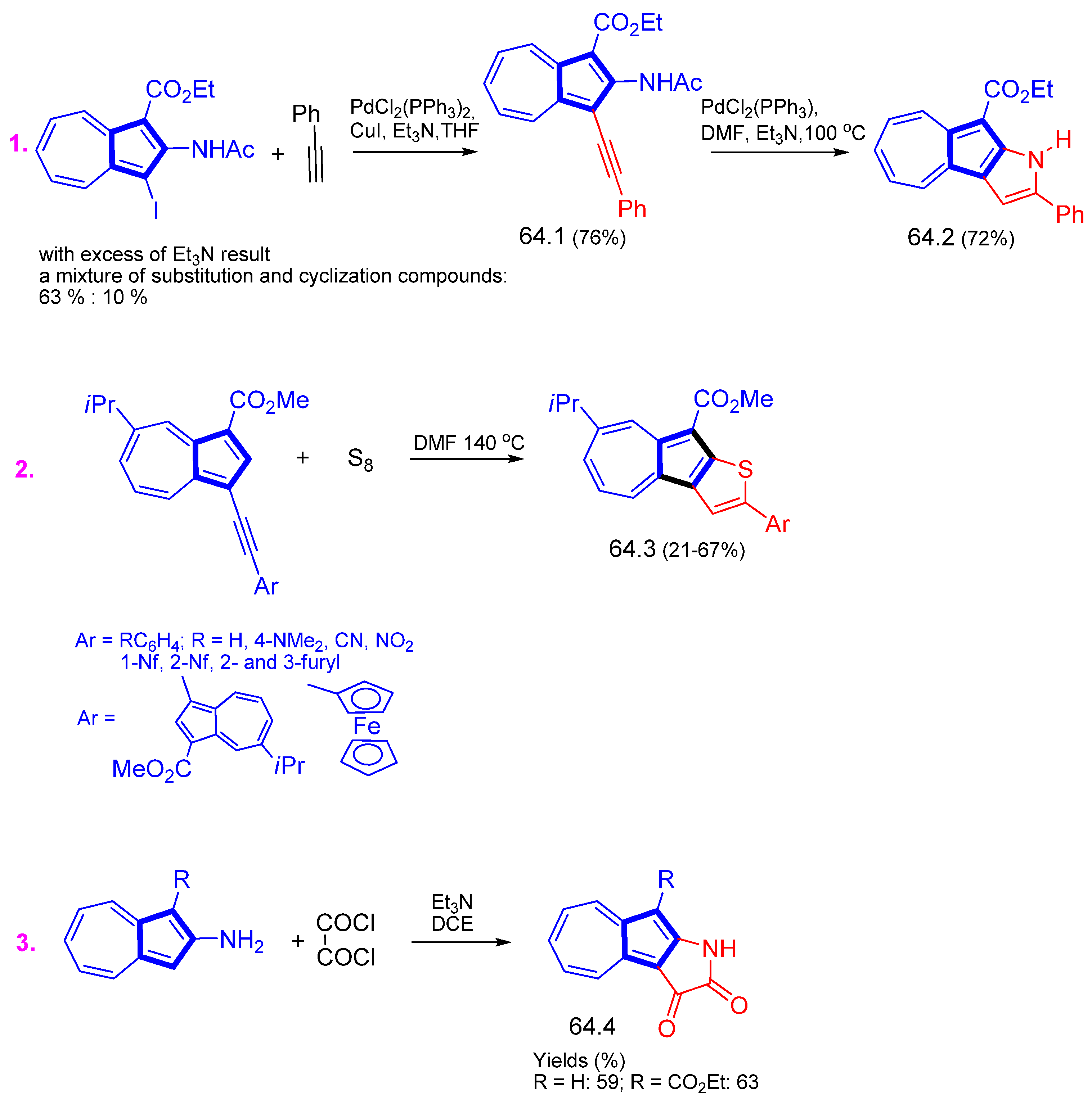 Symmetry 15 00310 sch064 Symmetry 15 00310 sch064