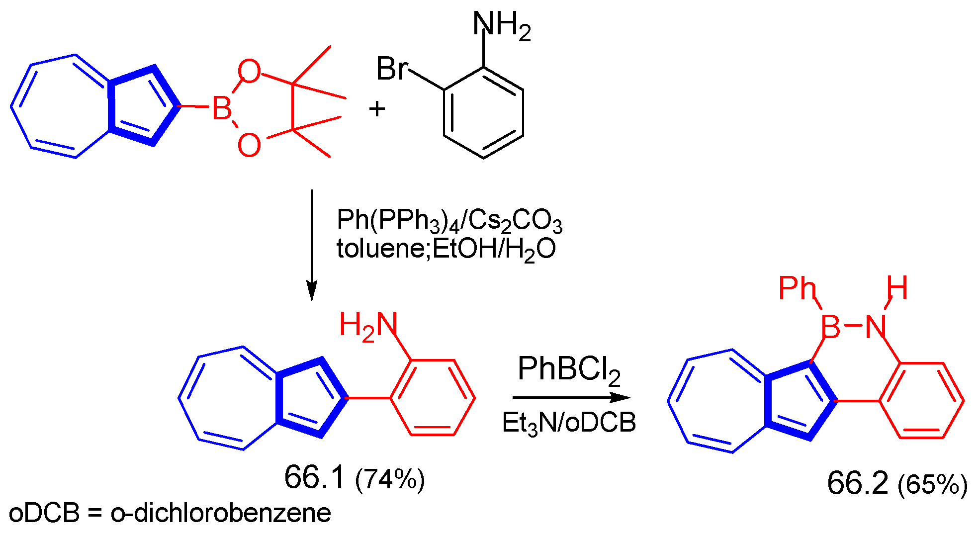 Symmetry 15 00310 sch066 Symmetry 15 00310 sch066