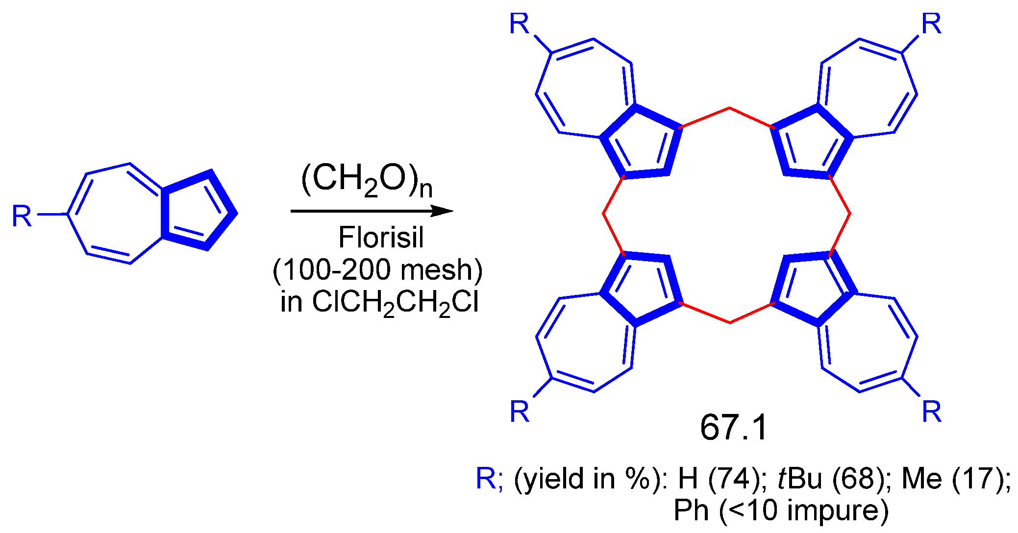 Symmetry 15 00310 sch067 Symmetry 15 00310 sch067