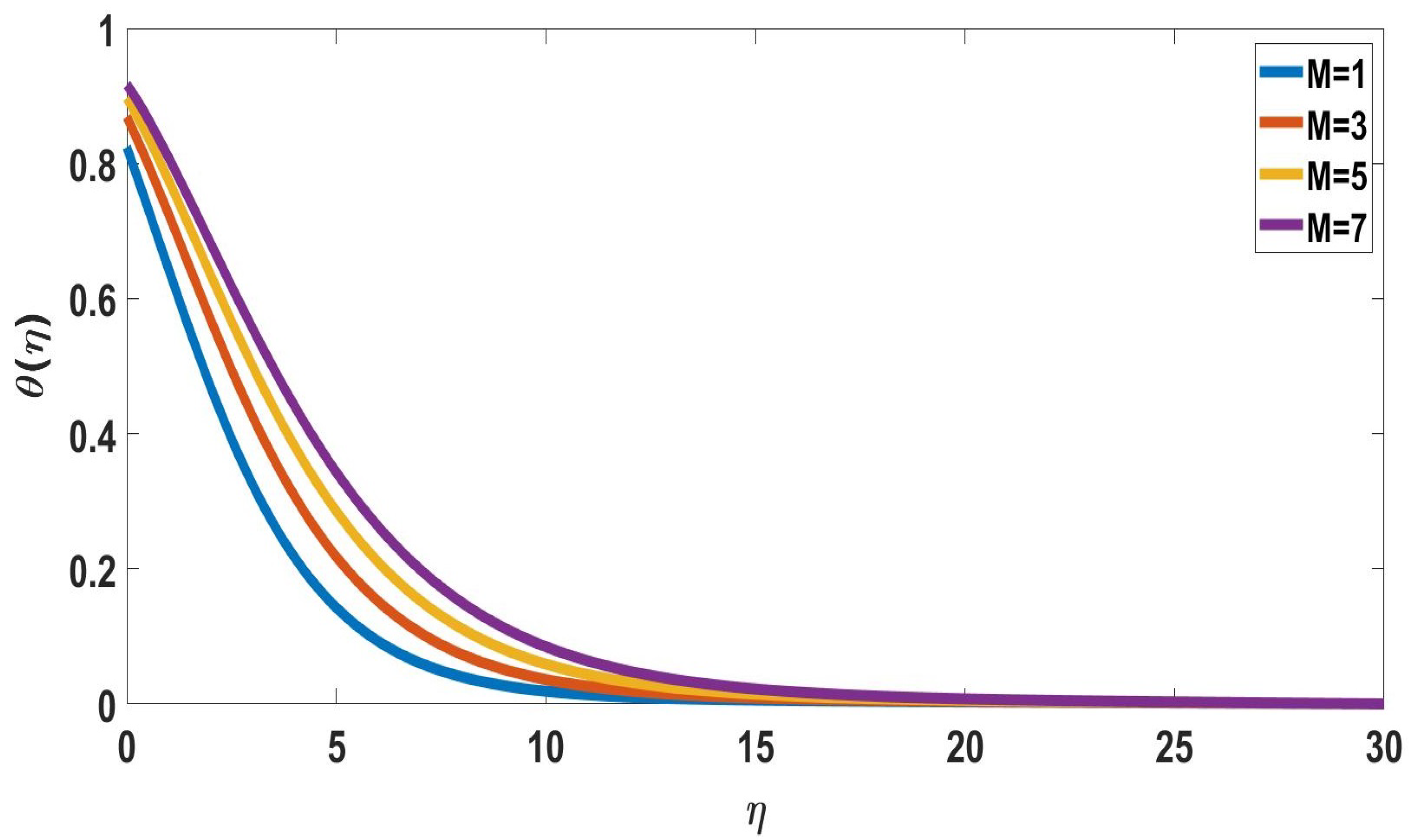 Symmetry 15 00314 g003
