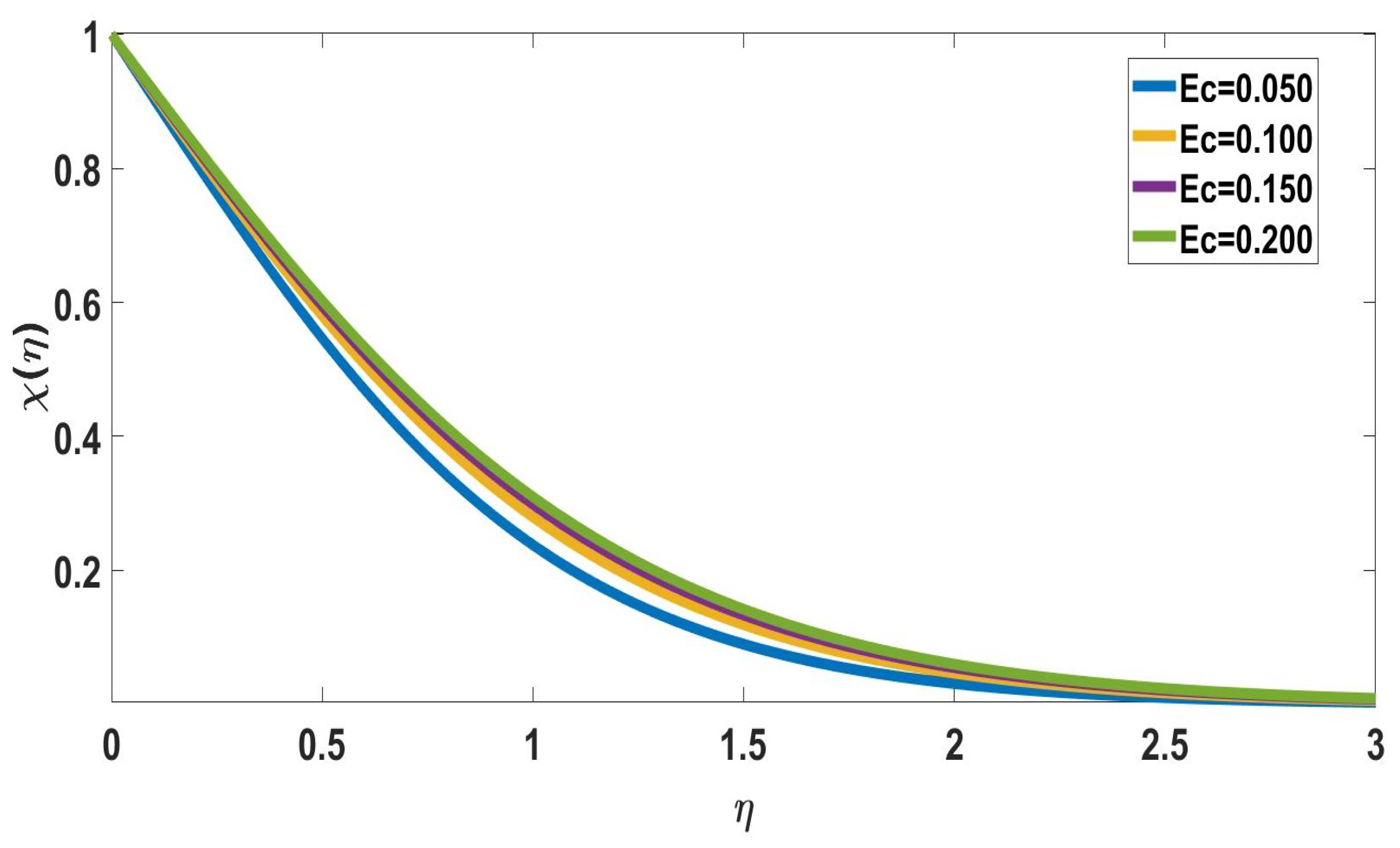 Symmetry 15 00314 g007