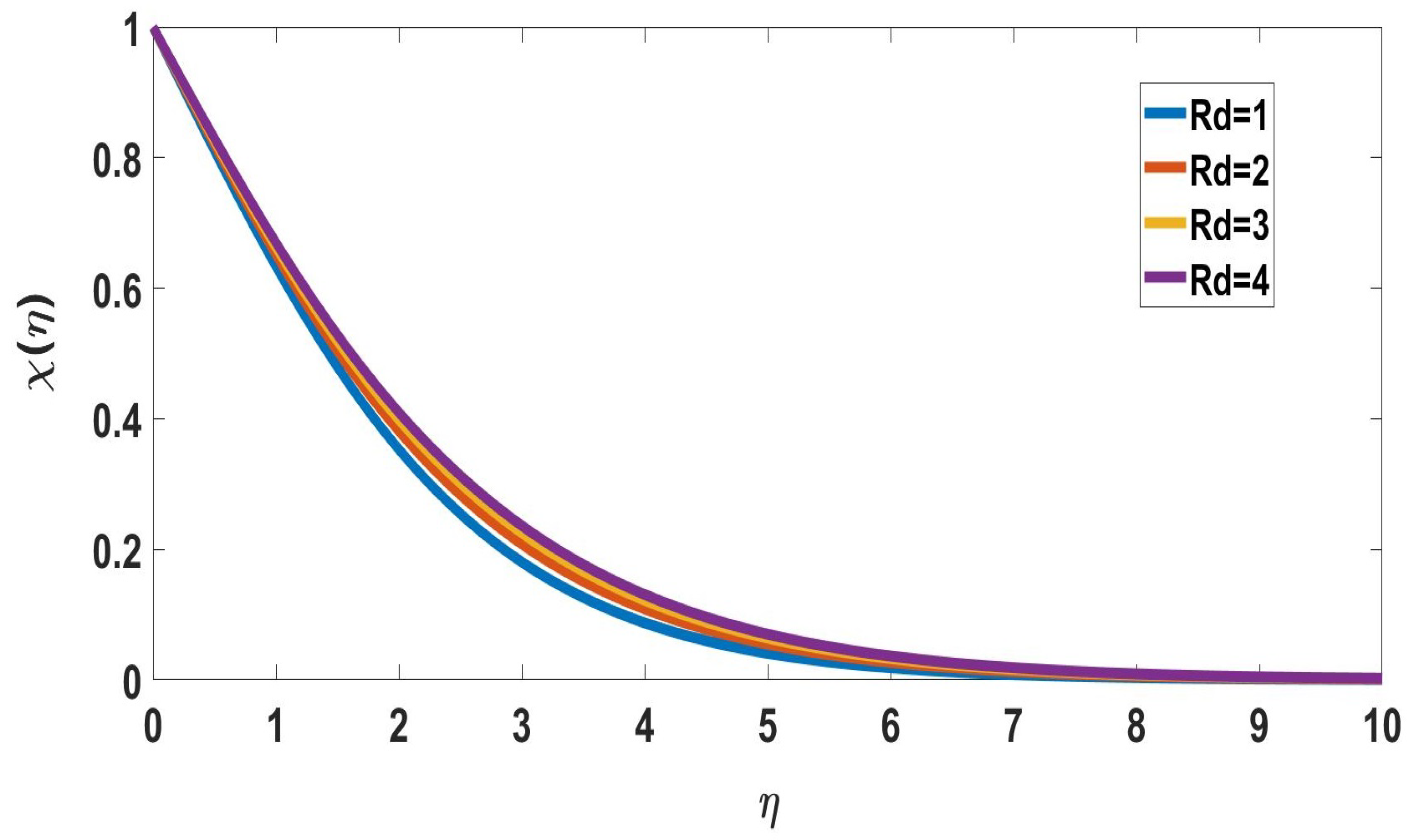 Symmetry 15 00314 g012