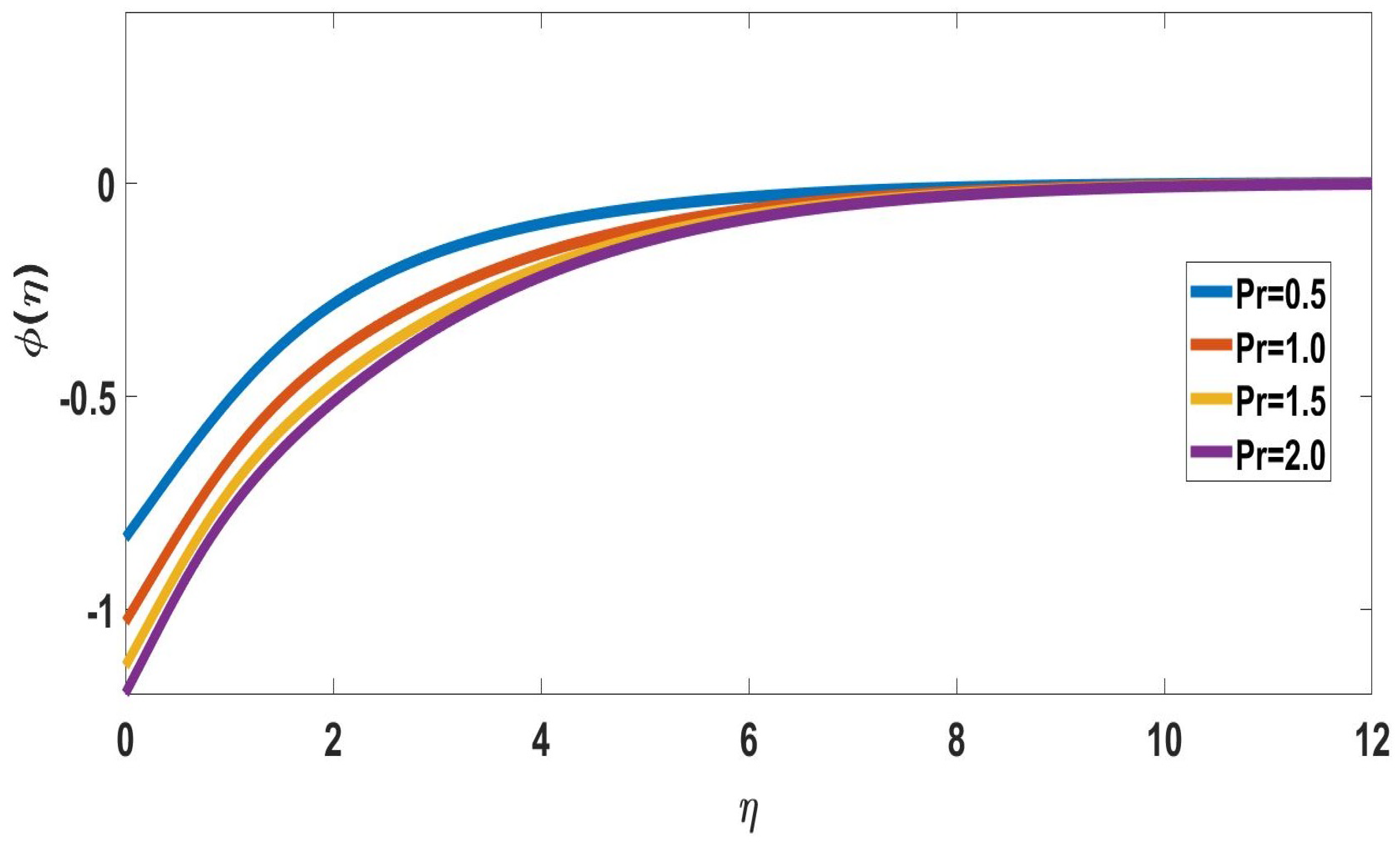 Symmetry 15 00314 g015