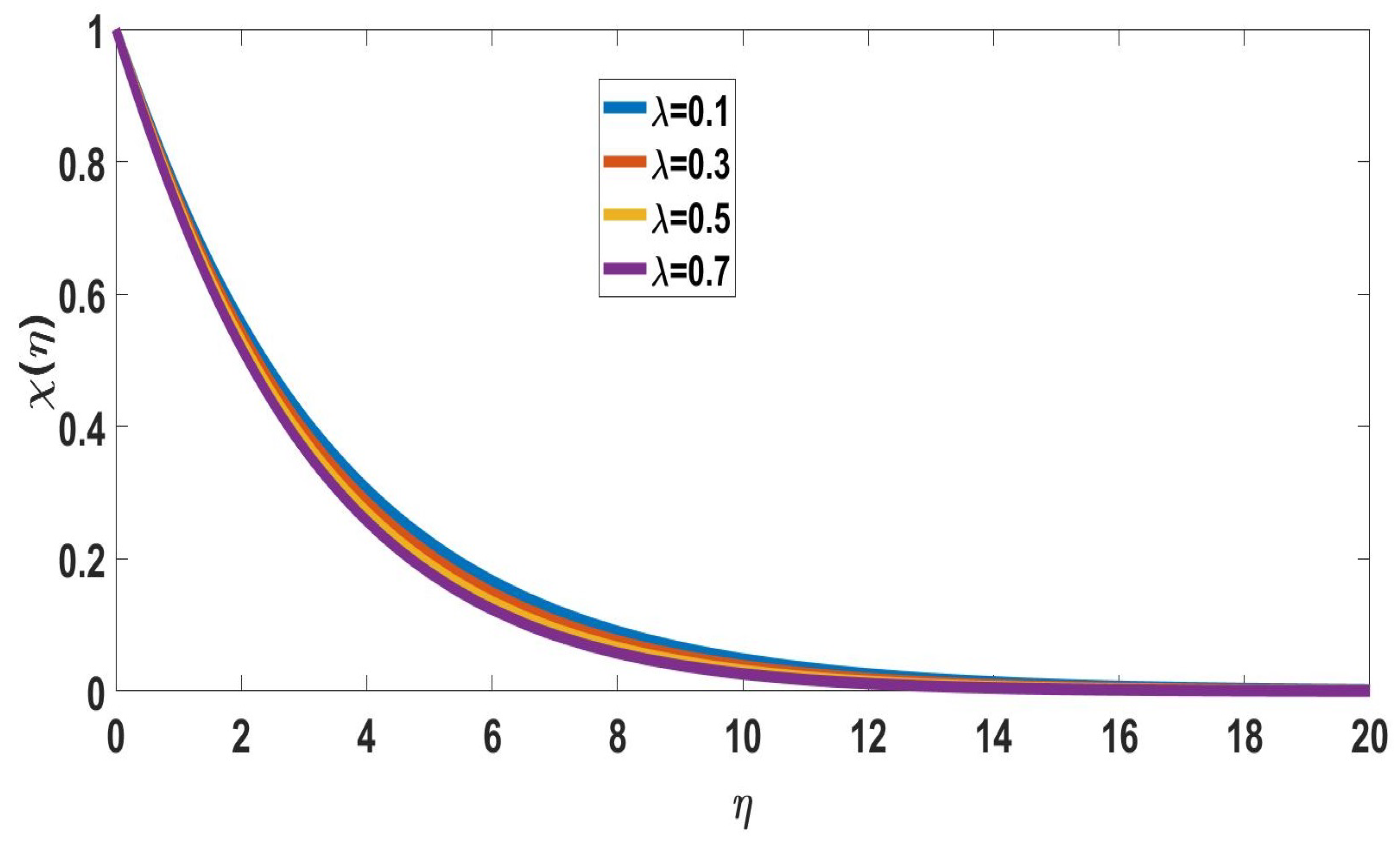Symmetry 15 00314 g016