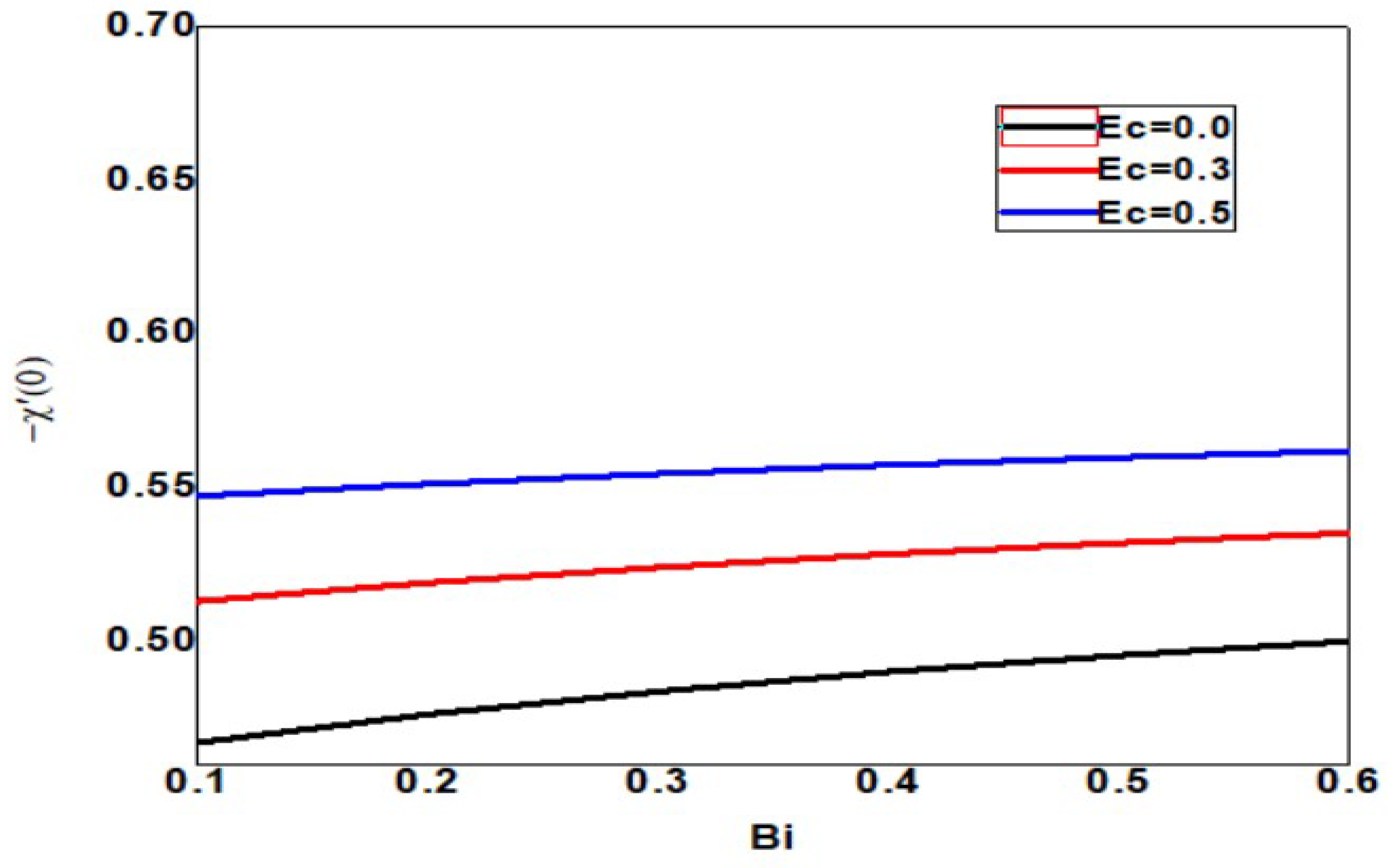 Symmetry 15 00314 g019