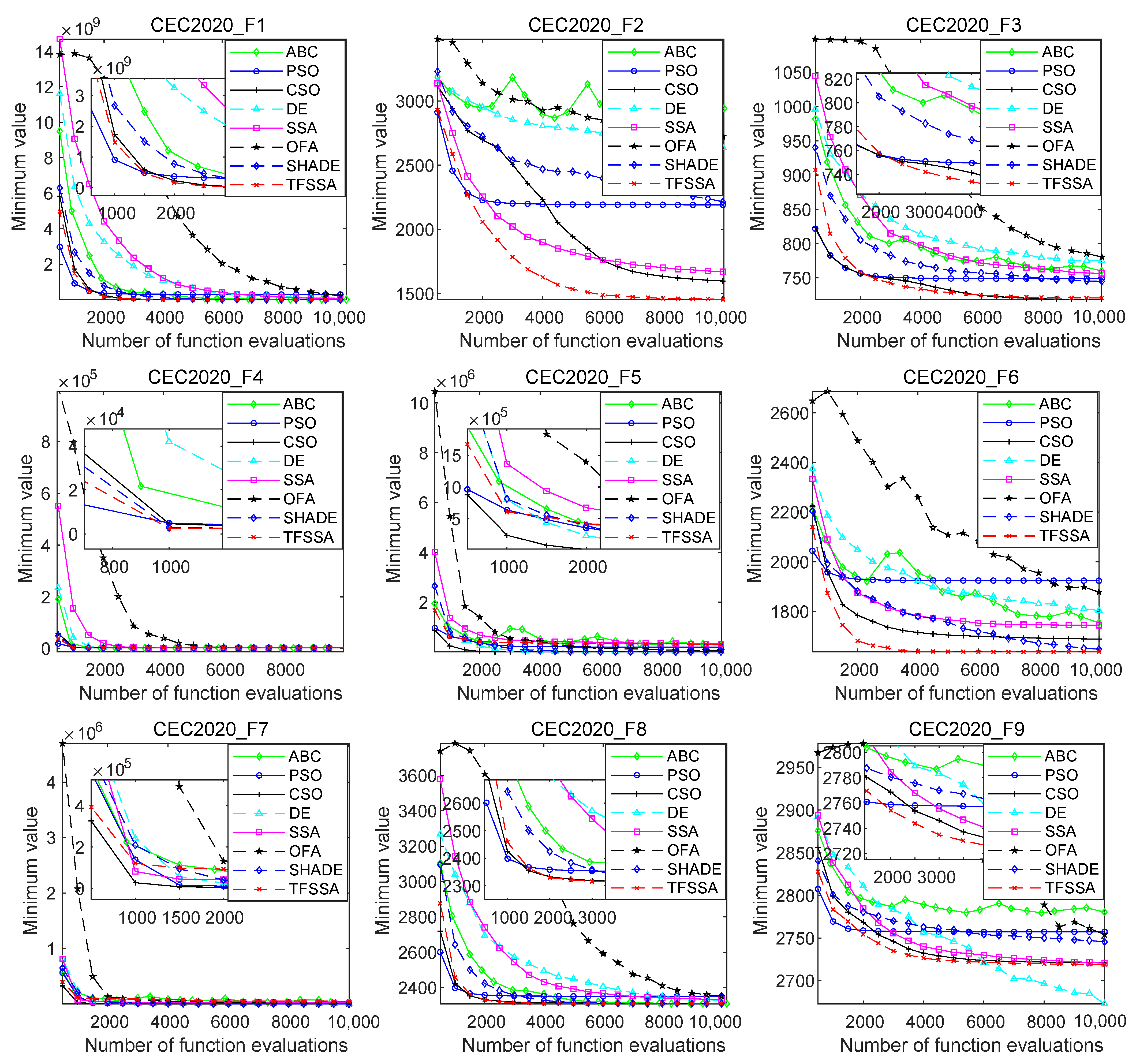 Symmetry 15 00316 g004 Symmetry 15 00316 g004