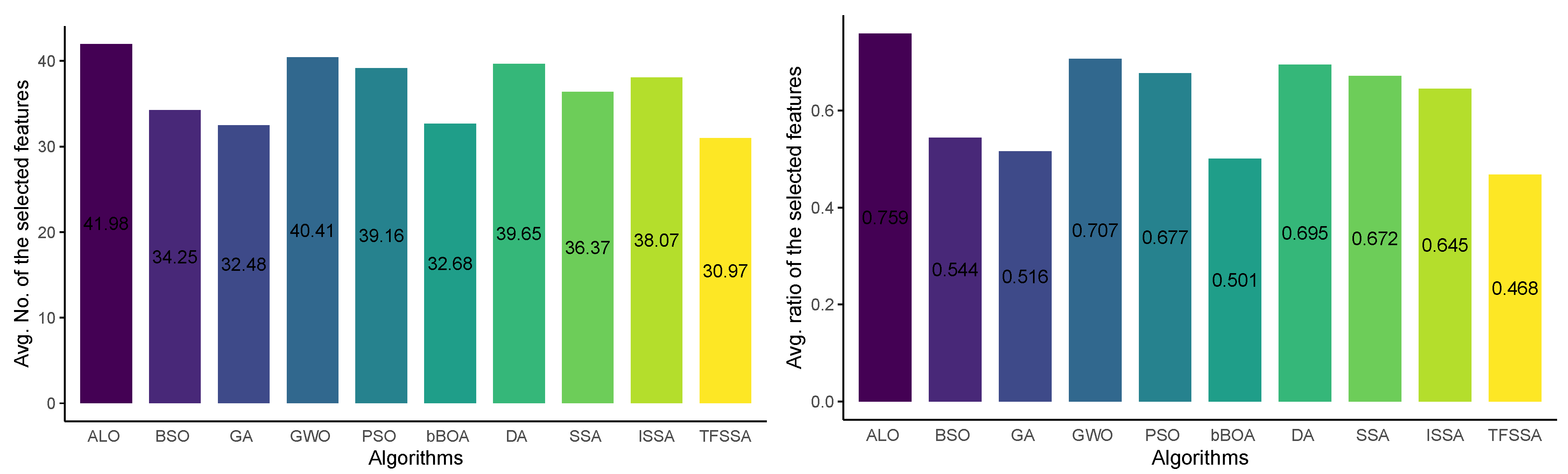Symmetry 15 00316 g007 Symmetry 15 00316 g007