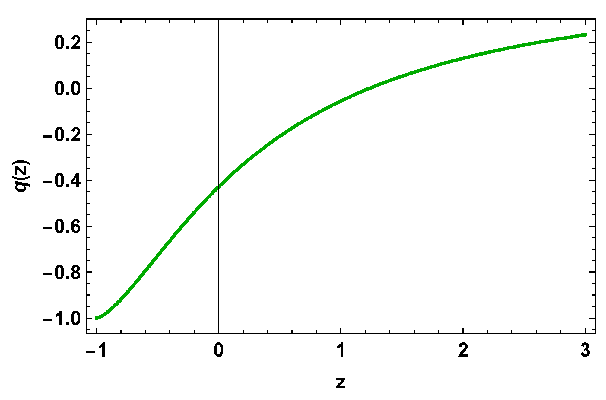 Symmetry 15 00321 g002 Symmetry 15 00321 g002