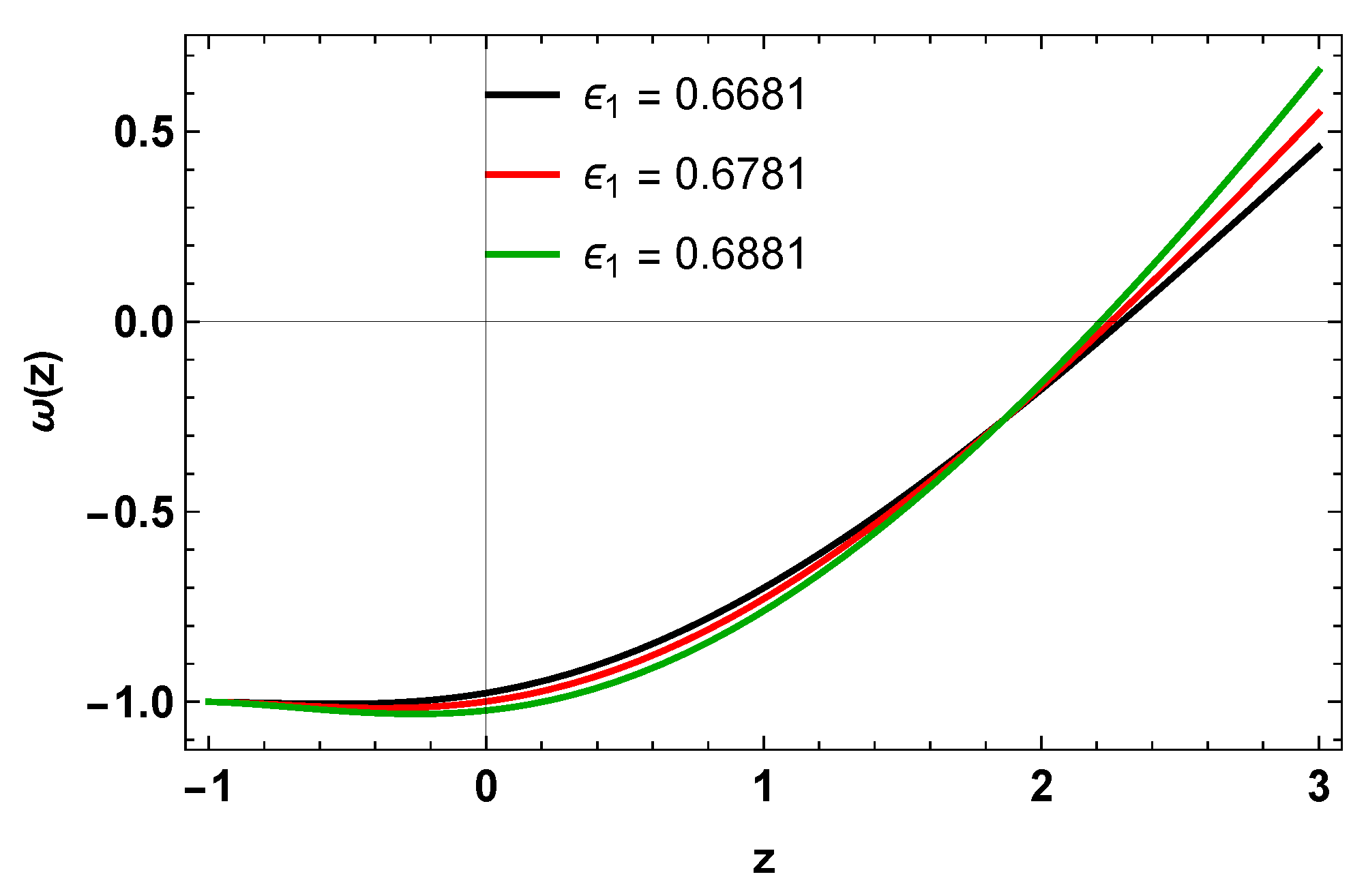 Symmetry 15 00321 g003 Symmetry 15 00321 g003