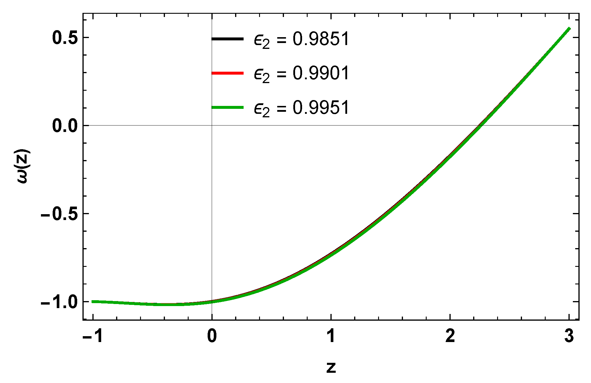 Symmetry 15 00321 g004 Symmetry 15 00321 g004