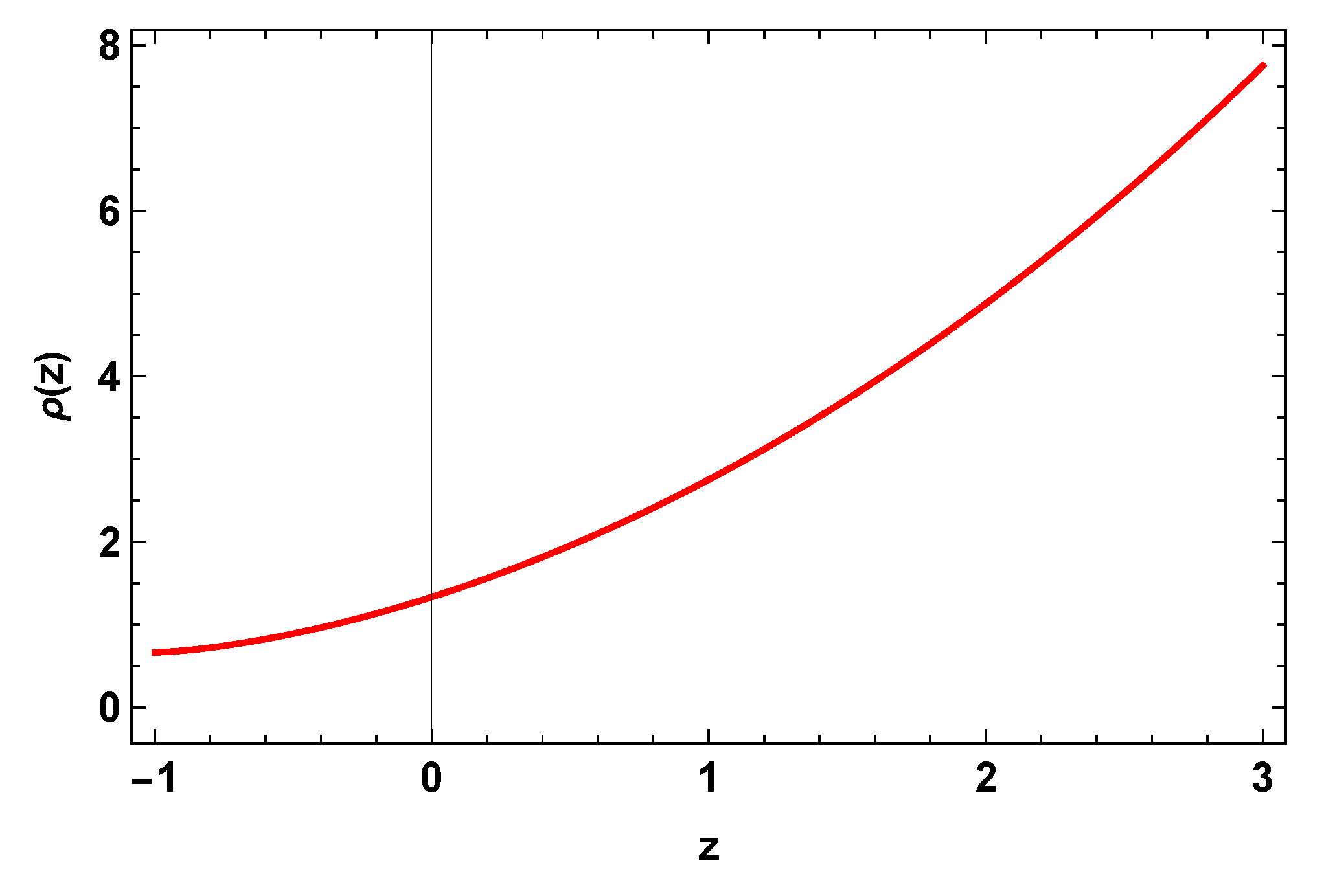 Symmetry 15 00321 g005 Symmetry 15 00321 g005