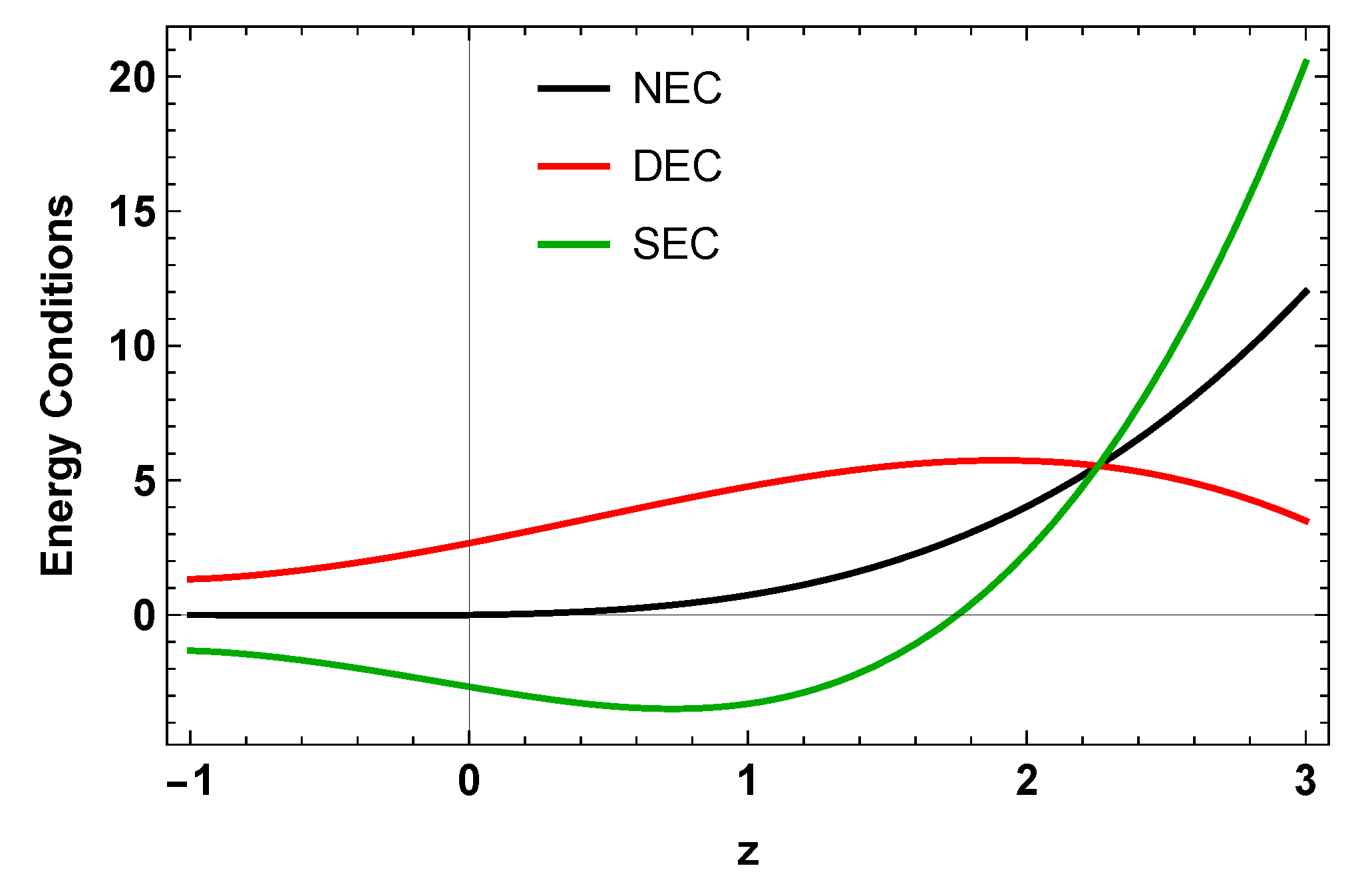 Symmetry 15 00321 g007 Symmetry 15 00321 g007