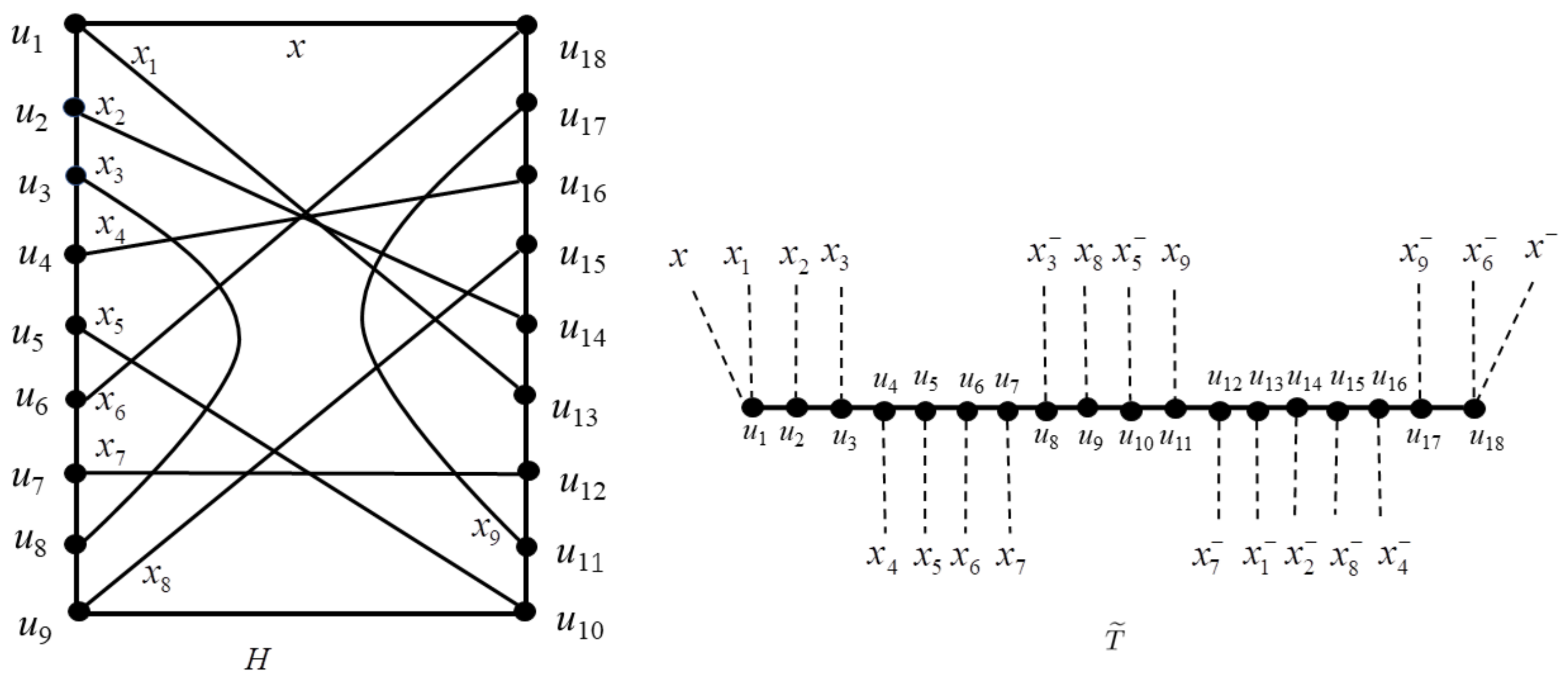 Symmetry 15 00322 g002 Symmetry 15 00322 g002