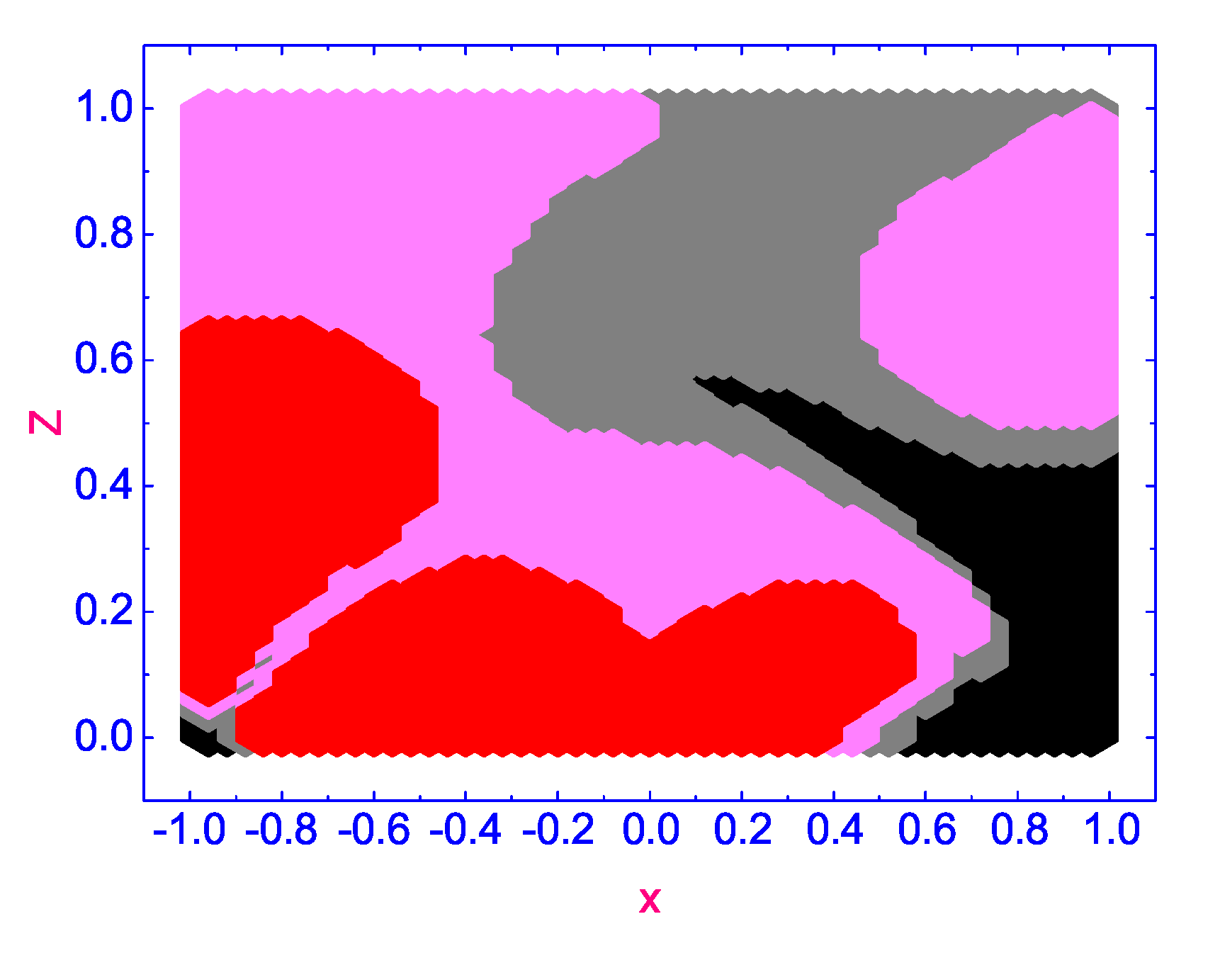 Symmetry 15 00324 g007 550