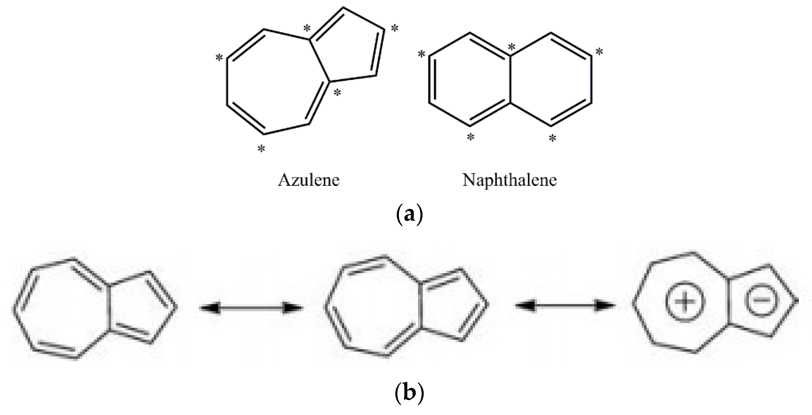 Symmetry 15 00327 g001