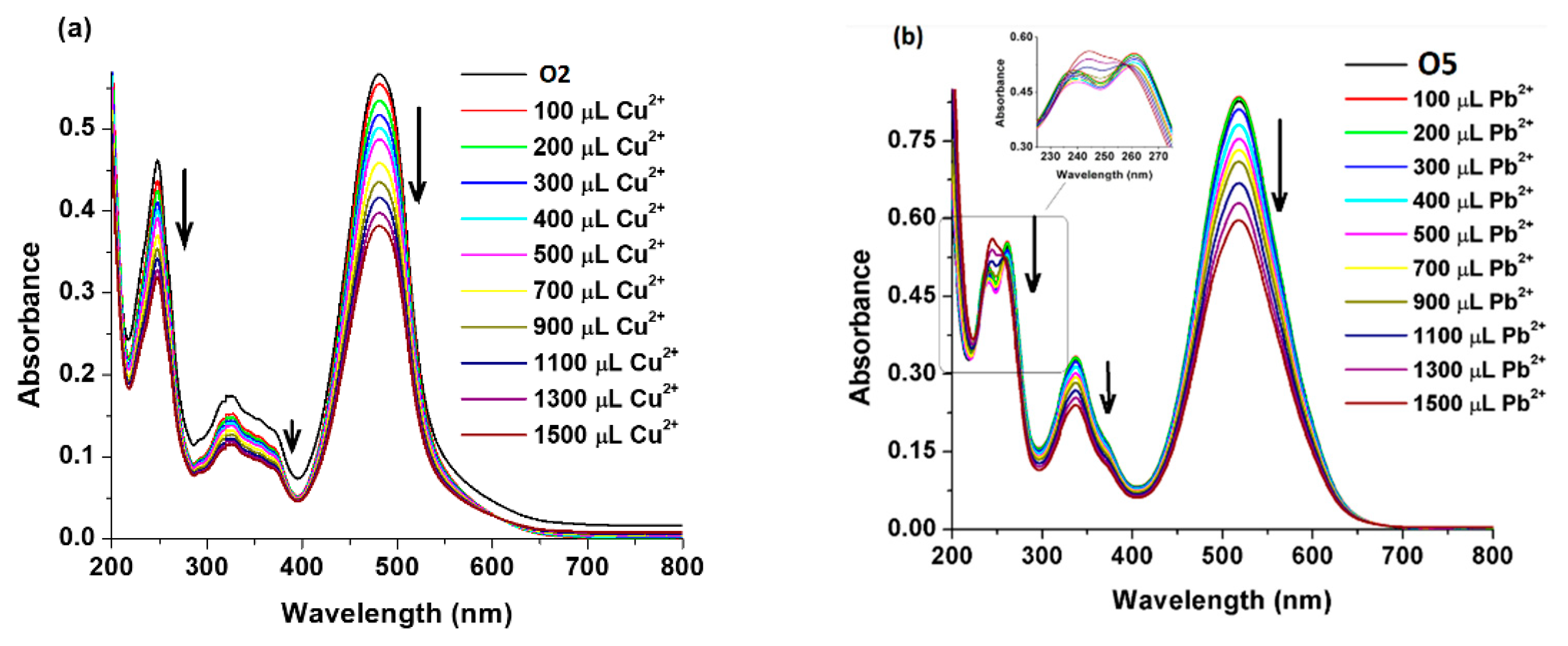 Symmetry 15 00327 g007