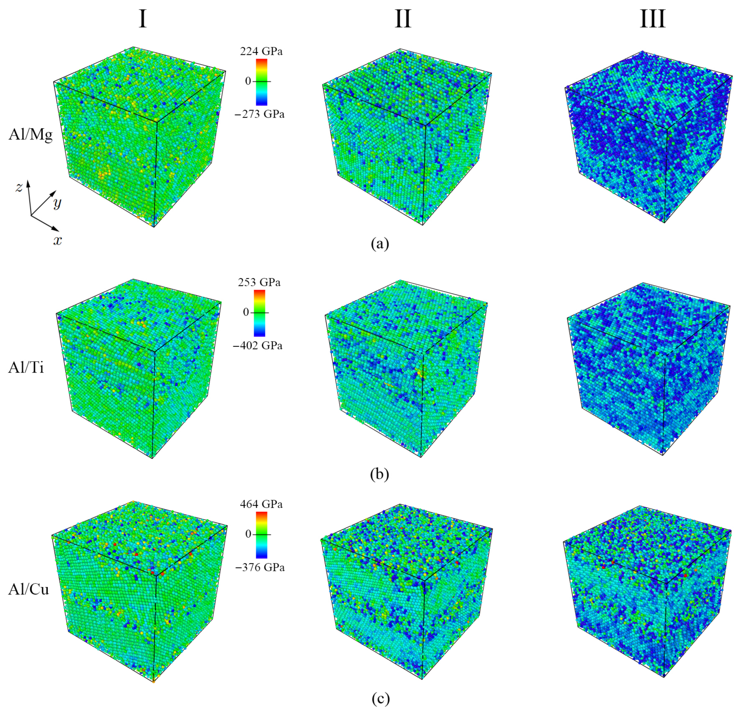 Symmetry 15 00328 g003 Symmetry 15 00328 g003