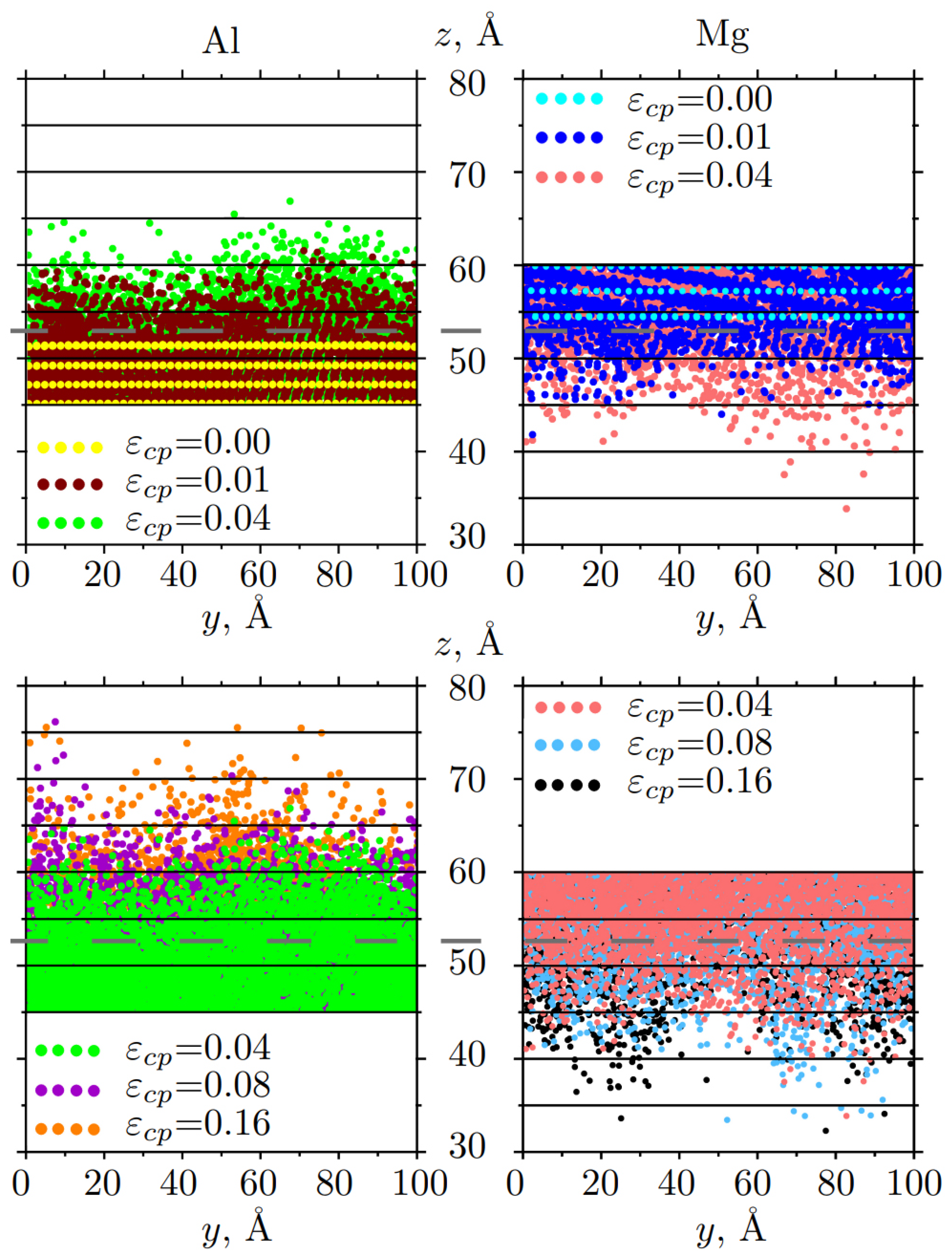 Symmetry 15 00328 g004 Symmetry 15 00328 g004