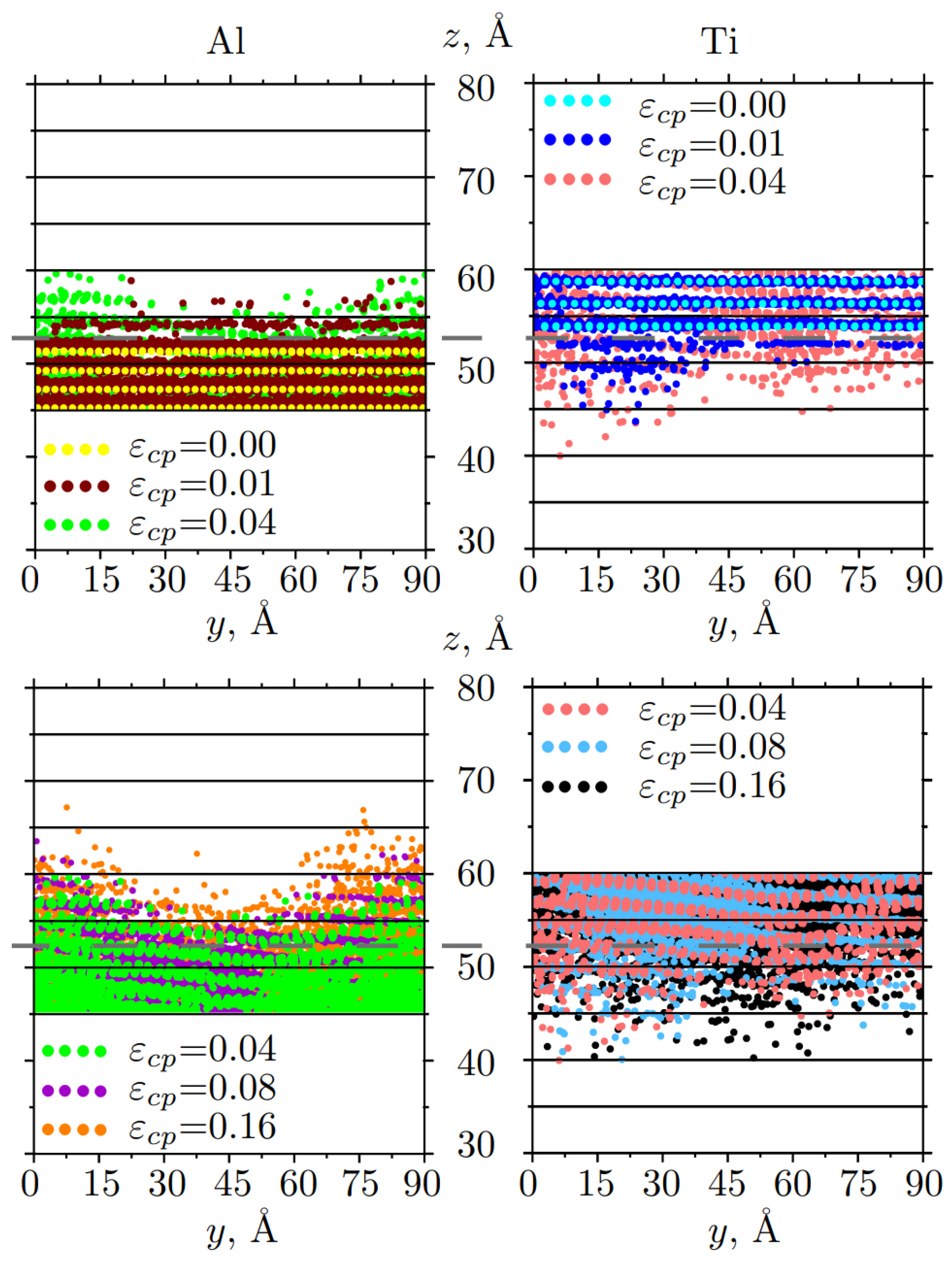 Symmetry 15 00328 g005 Symmetry 15 00328 g005