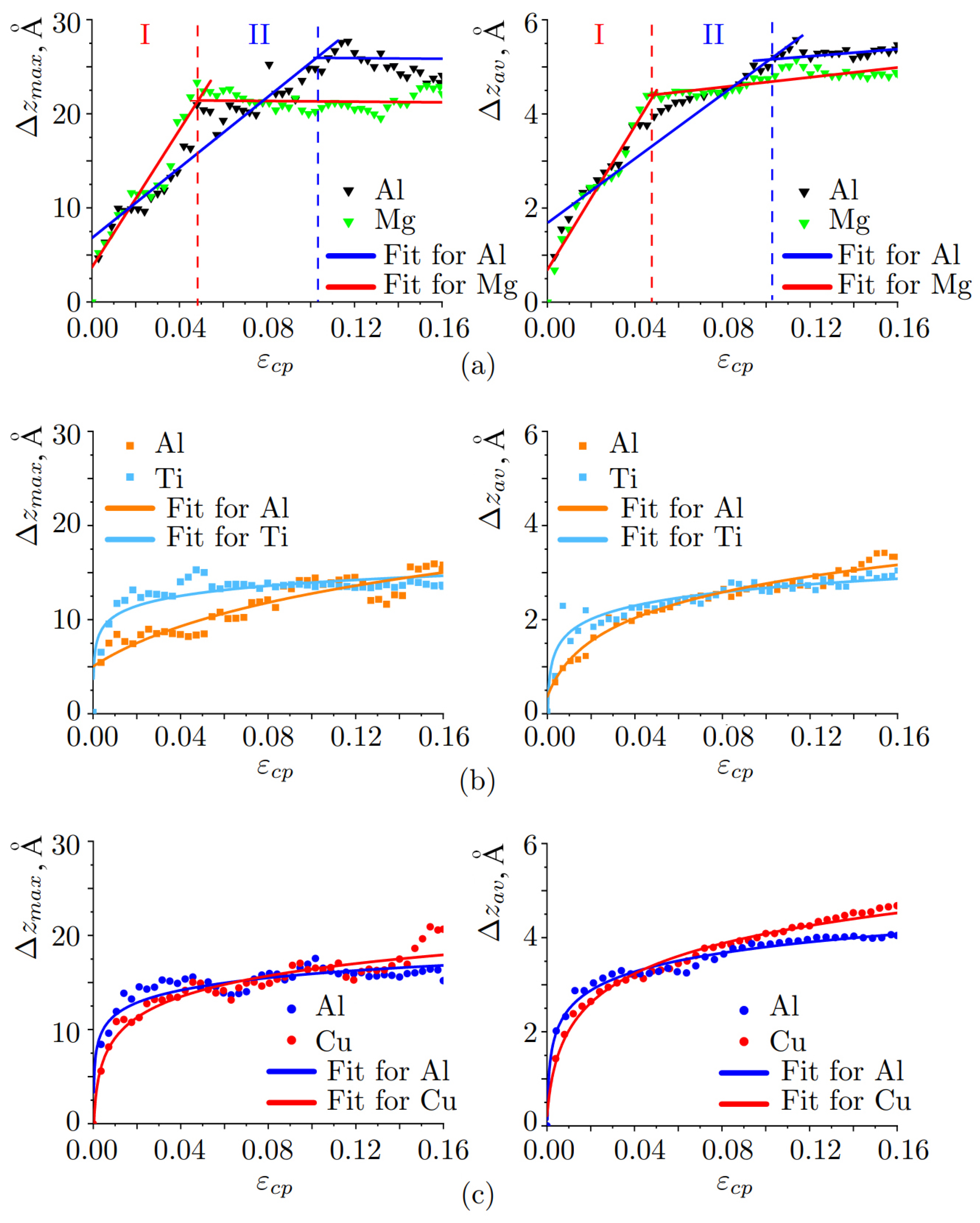 Symmetry 15 00328 g007 Symmetry 15 00328 g007