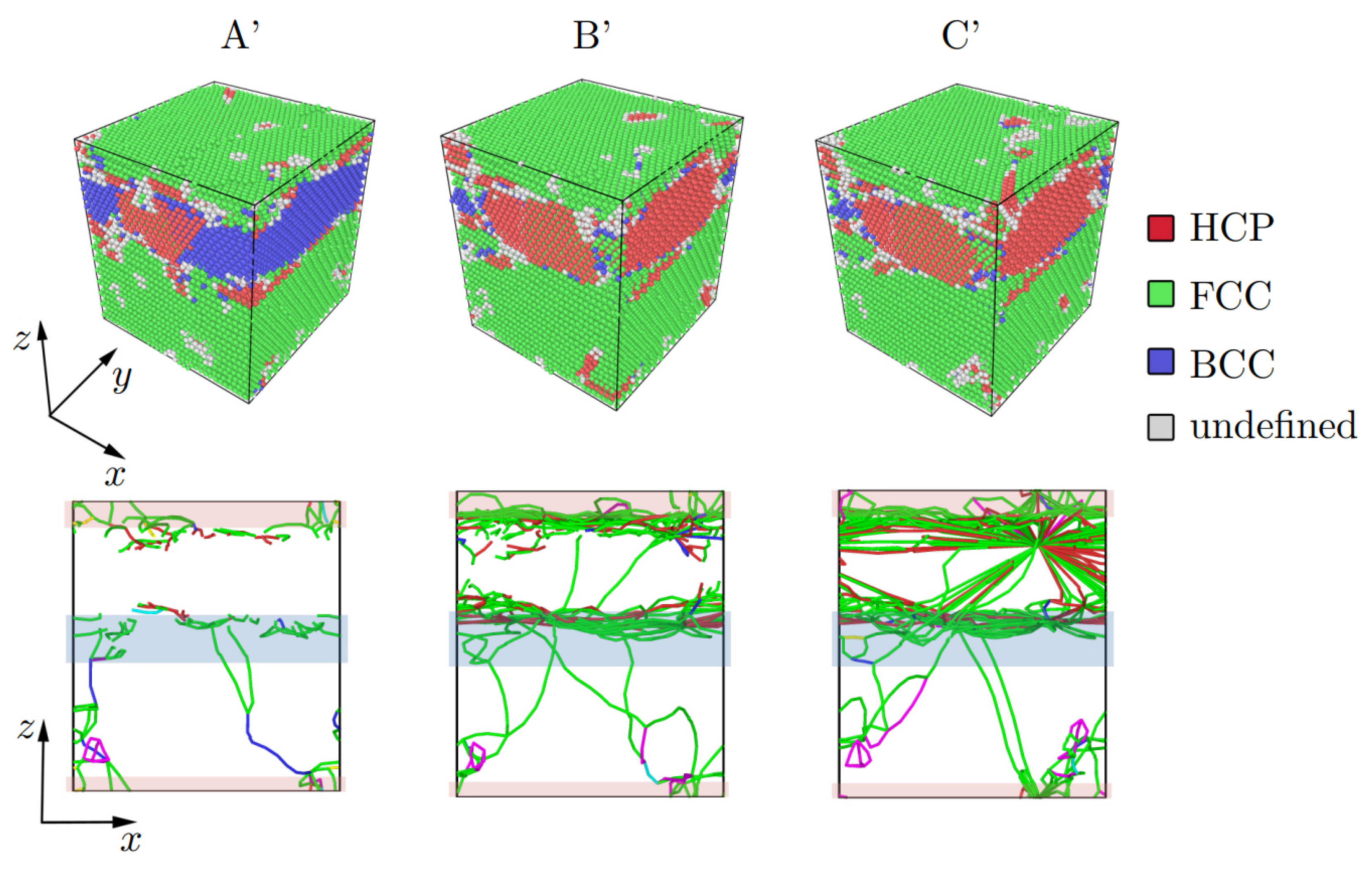 Symmetry 15 00328 g010 Symmetry 15 00328 g010
