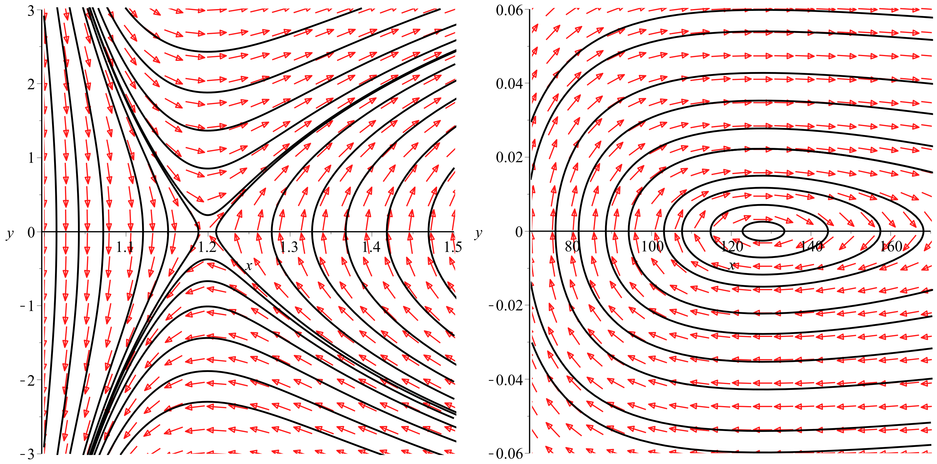 Symmetry 15 00329 g006