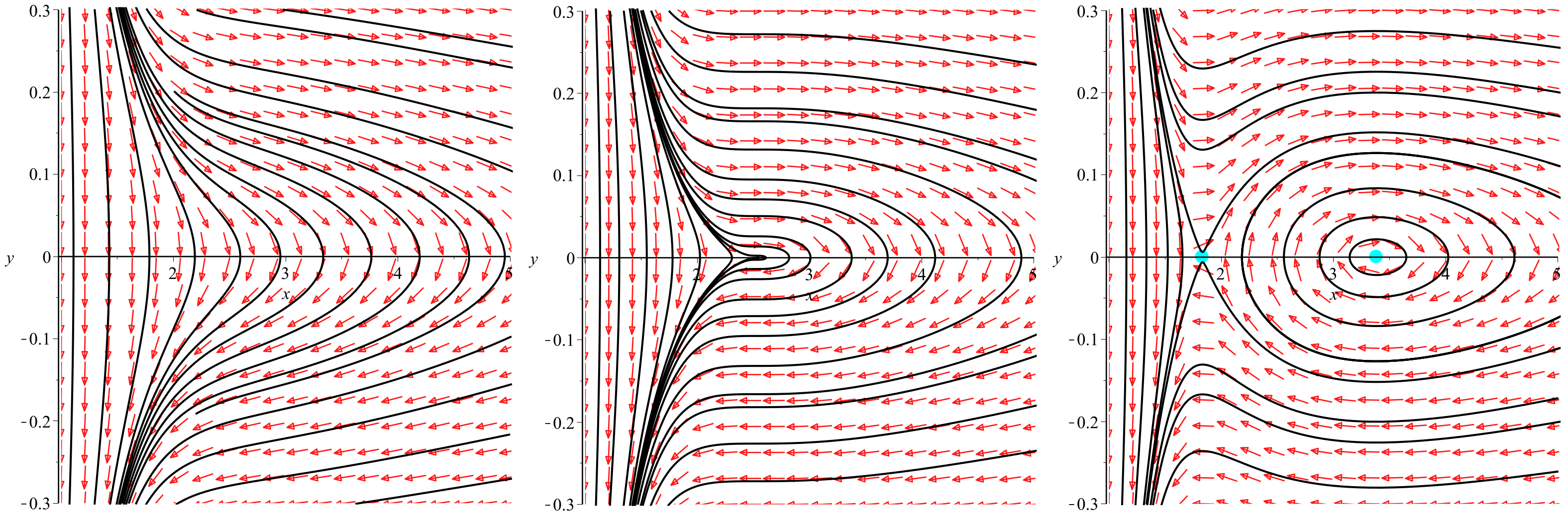 Symmetry 15 00329 g007