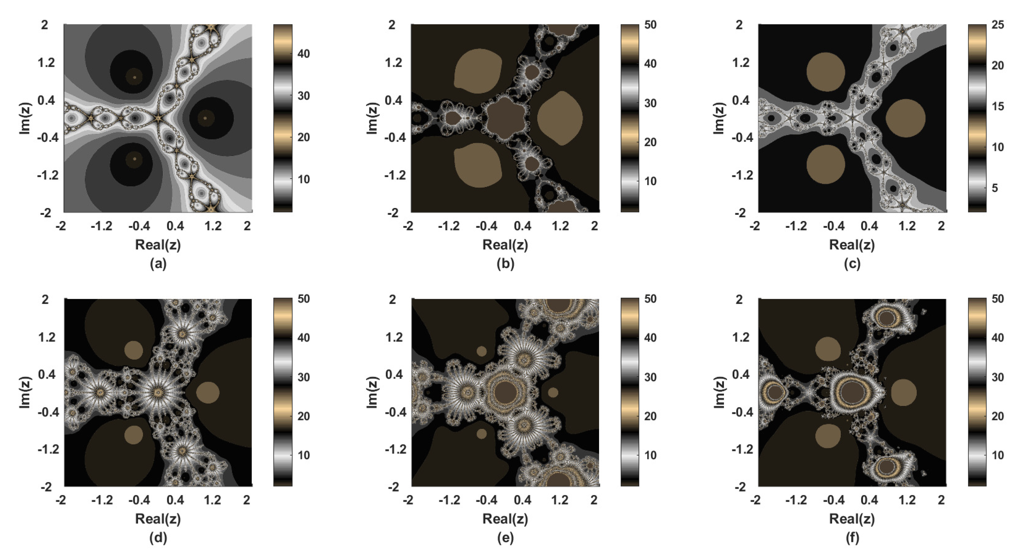 Symmetry 15 00330 g003
