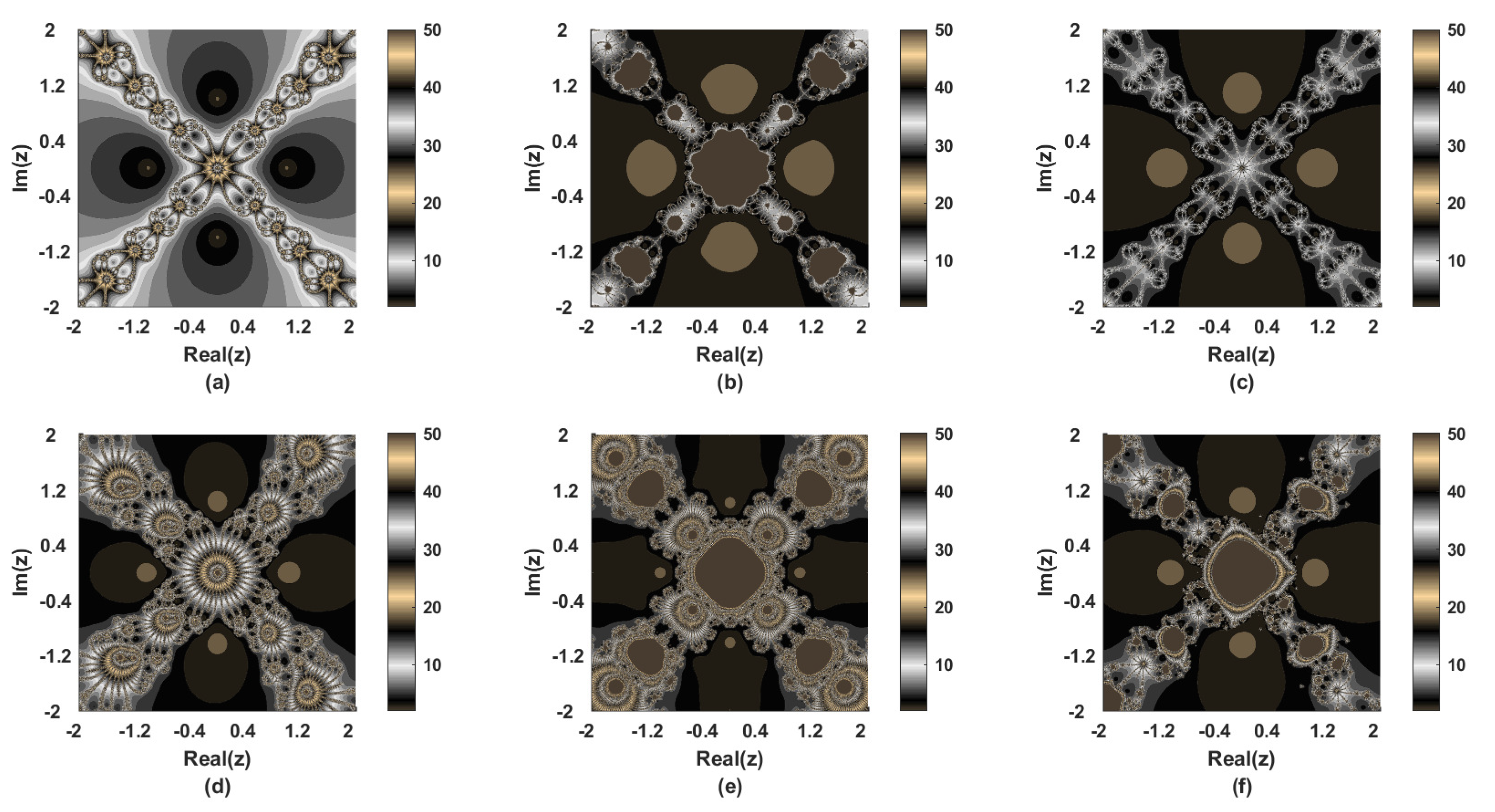 Symmetry 15 00330 g004