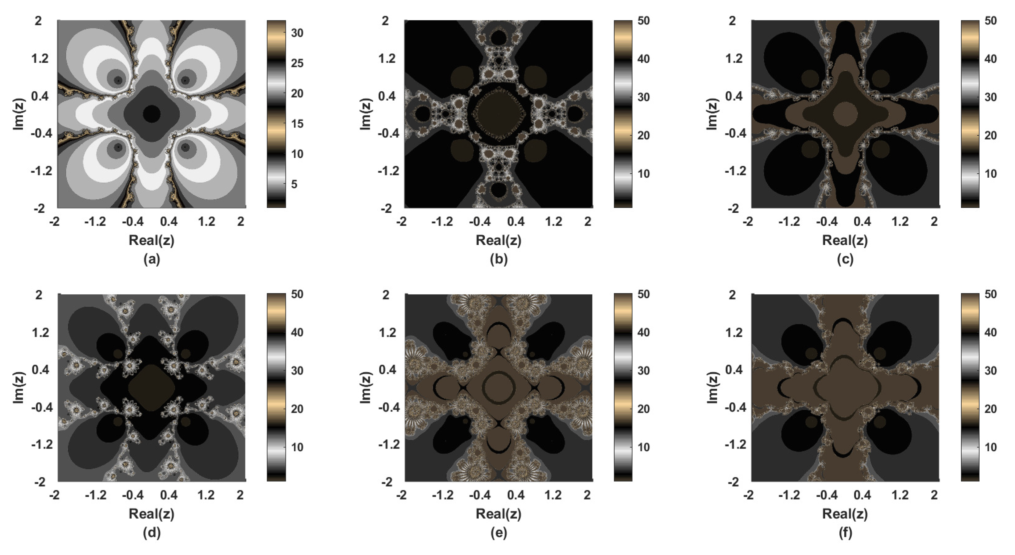 Symmetry 15 00330 g005