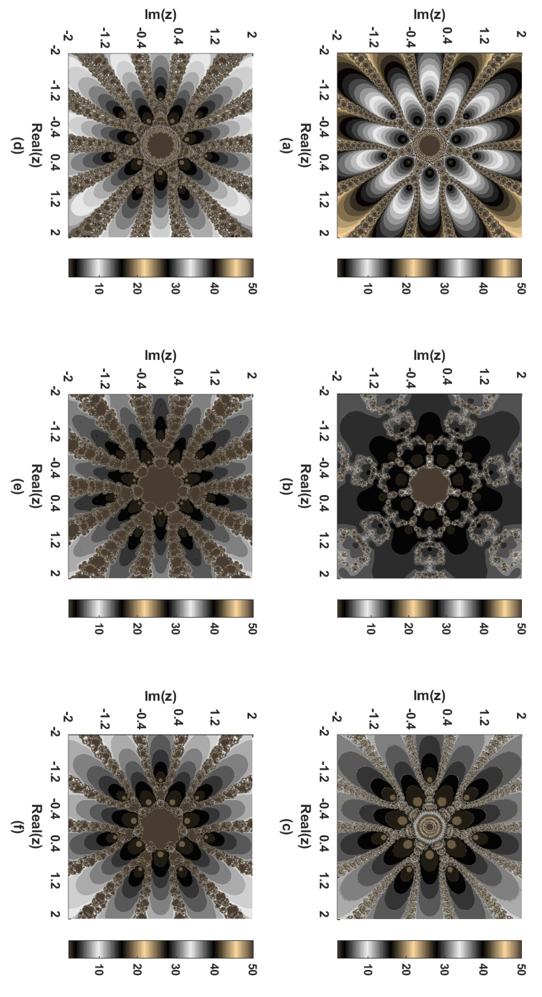 Symmetry 15 00330 g006