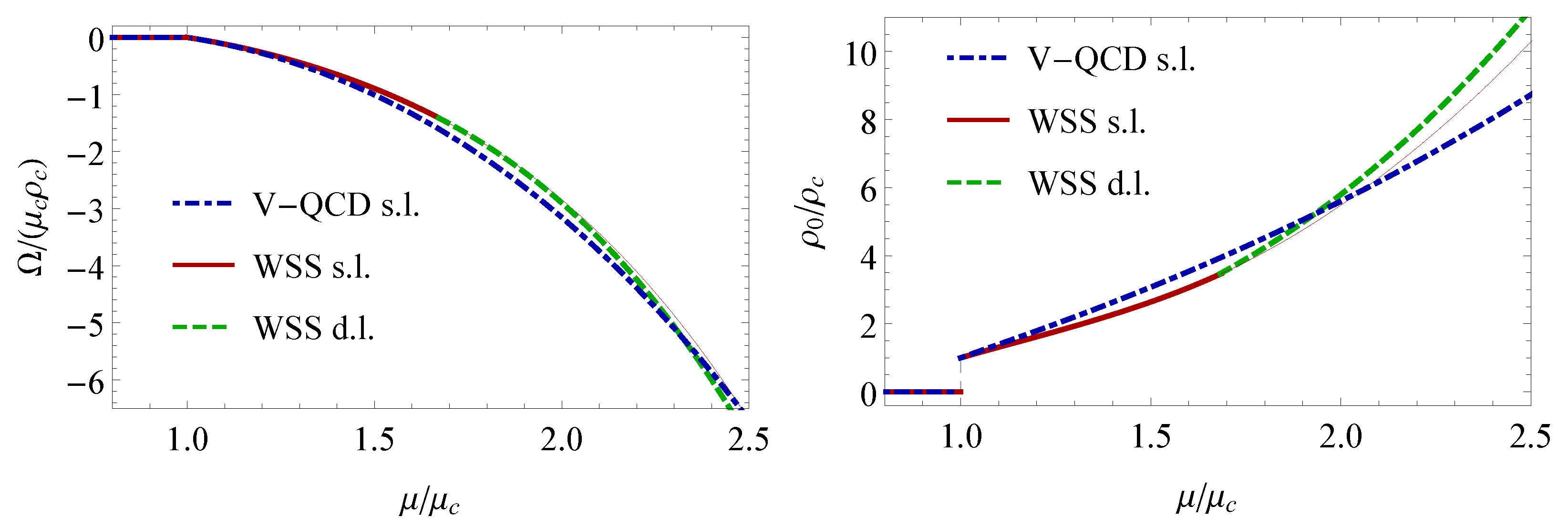 Symmetry 15 00331 g002 Symmetry 15 00331 g002