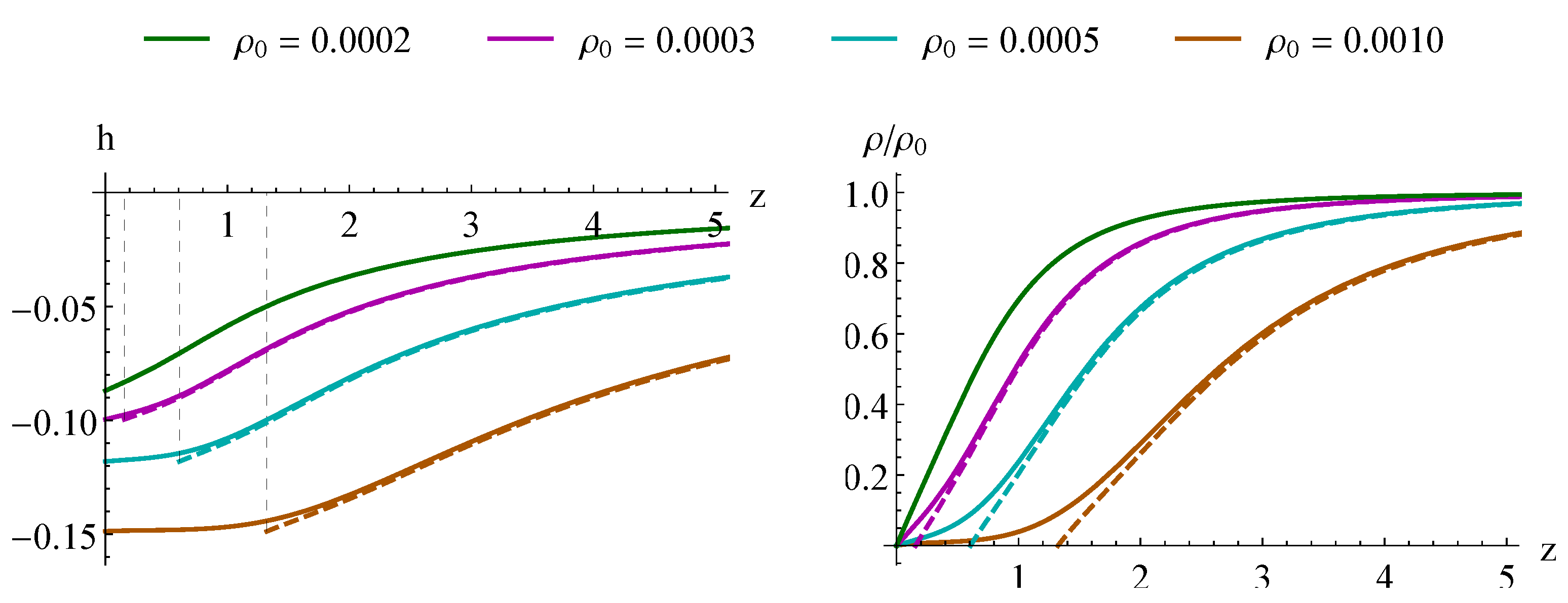 Symmetry 15 00331 g003 Symmetry 15 00331 g003