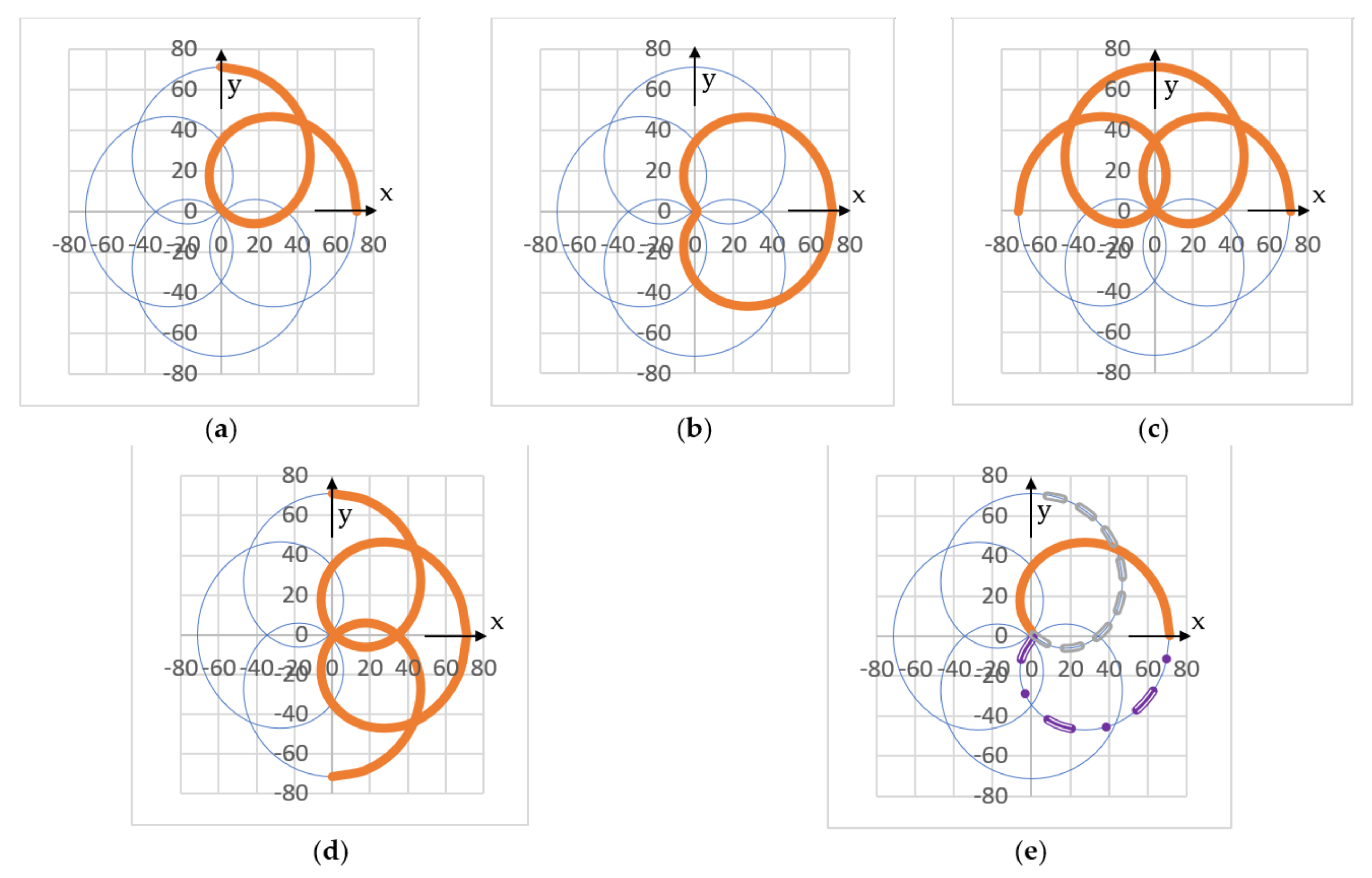 Symmetry 15 00336 g010